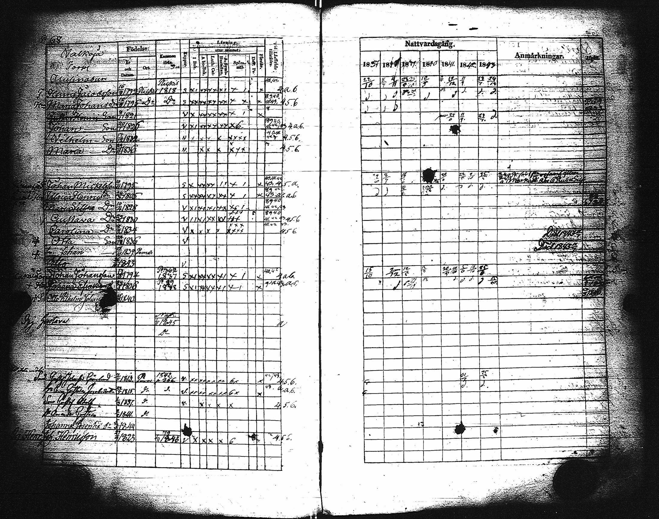 [ ../kirjat/Kirkonkirjat/paimio/rippikirja_1837-1843_jk254/kuvat/70.jpg ]