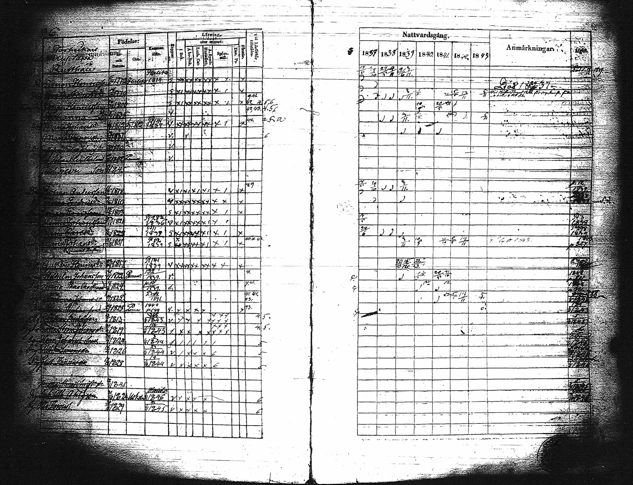 [ ../kirjat/Kirkonkirjat/paimio/rippikirja_1837-1843_jk254/kuvat/8.jpg ]
