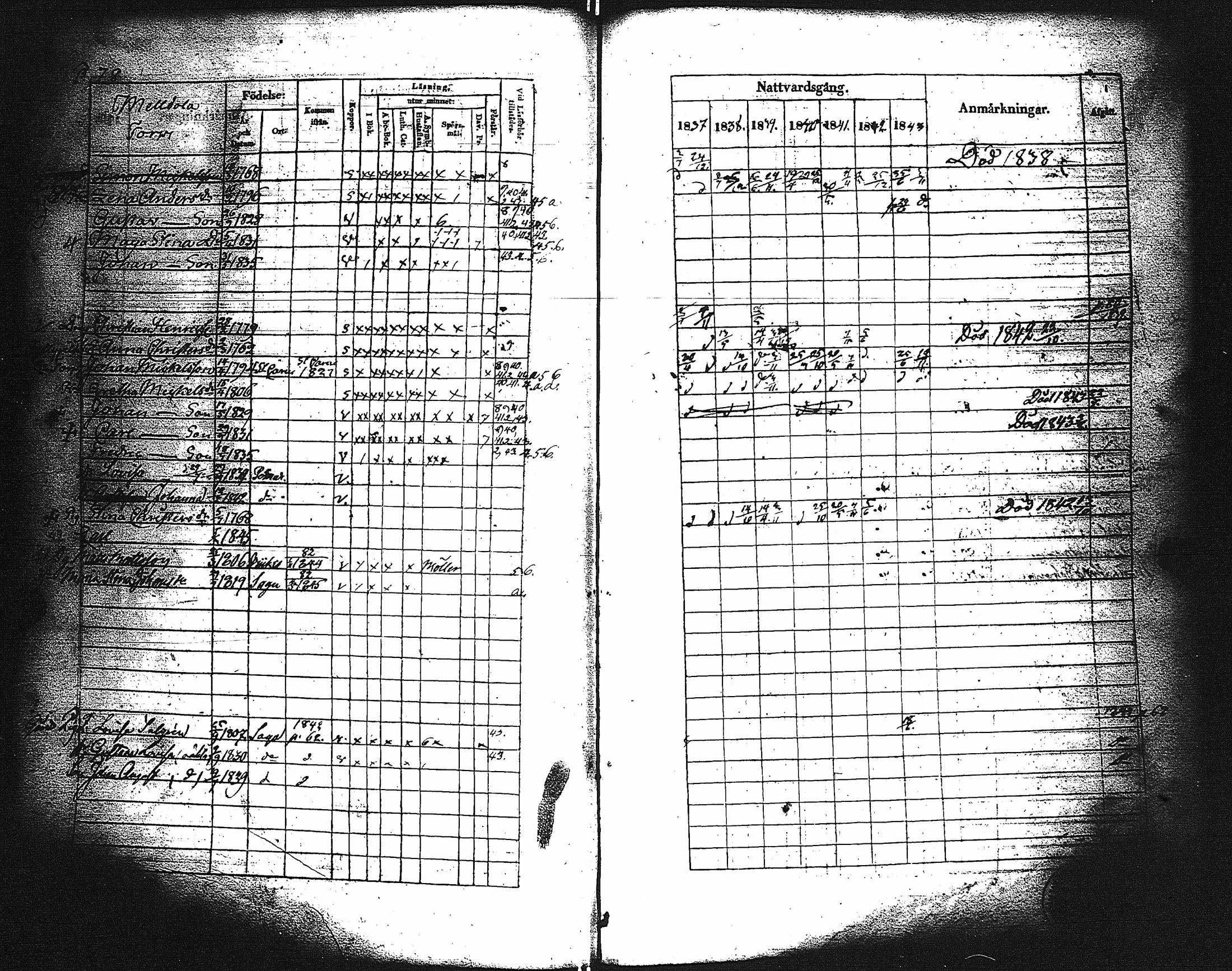[ ../kirjat/Kirkonkirjat/paimio/rippikirja_1837-1843_jk254/kuvat/80.jpg ]