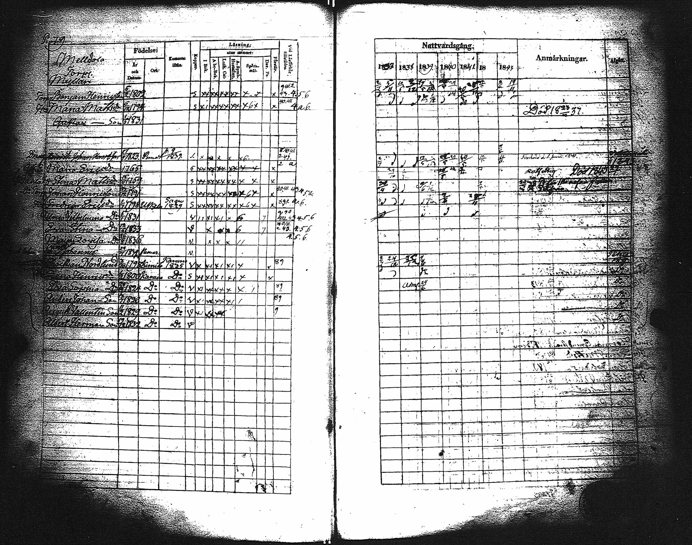 [ ../kirjat/Kirkonkirjat/paimio/rippikirja_1837-1843_jk254/kuvat/81.jpg ]