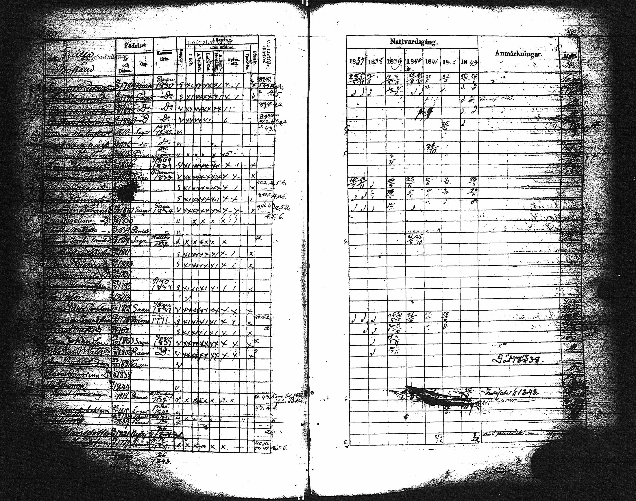 [ ../kirjat/Kirkonkirjat/paimio/rippikirja_1837-1843_jk254/kuvat/82.jpg ]