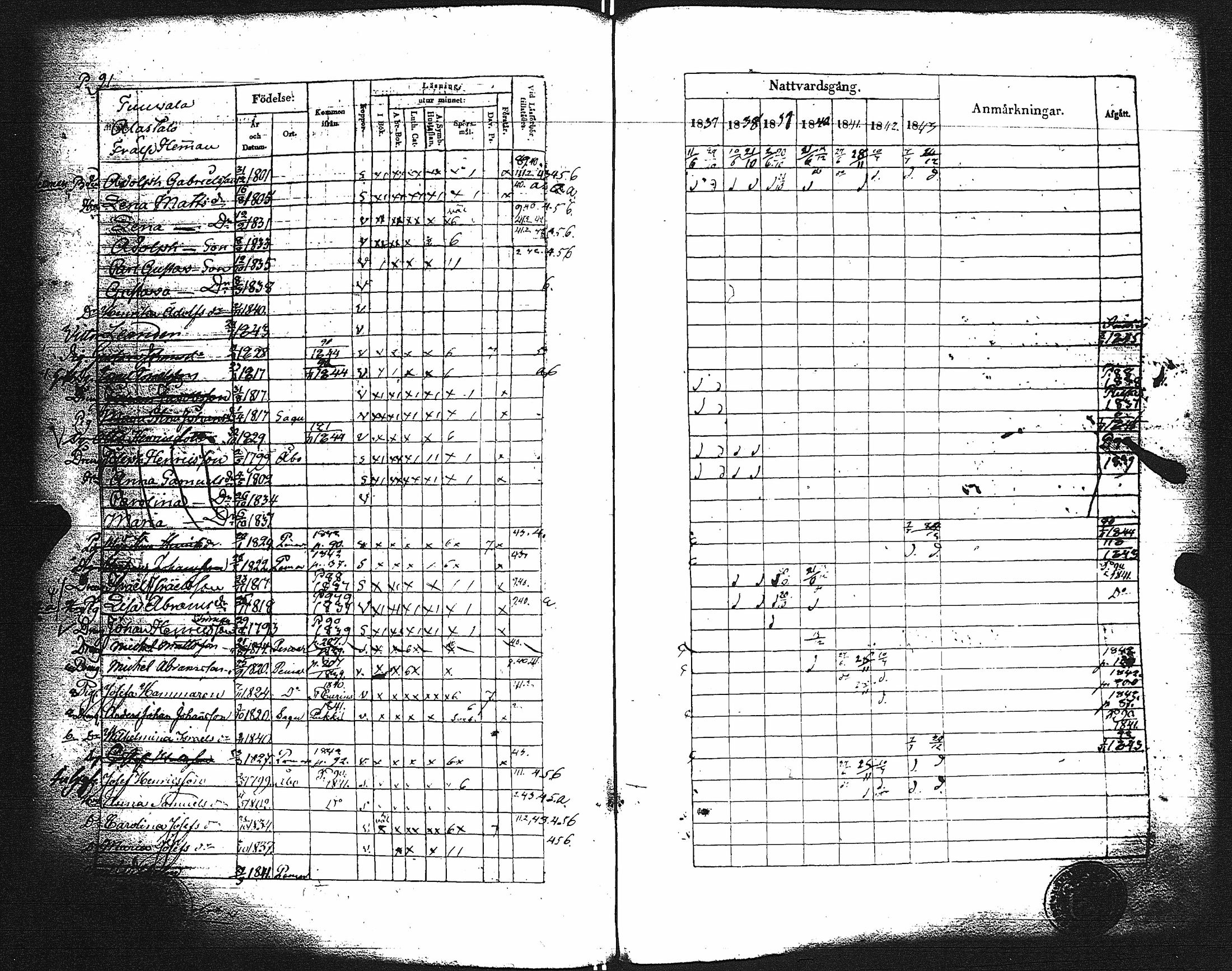 [ ../kirjat/Kirkonkirjat/paimio/rippikirja_1837-1843_jk254/kuvat/93.jpg ]