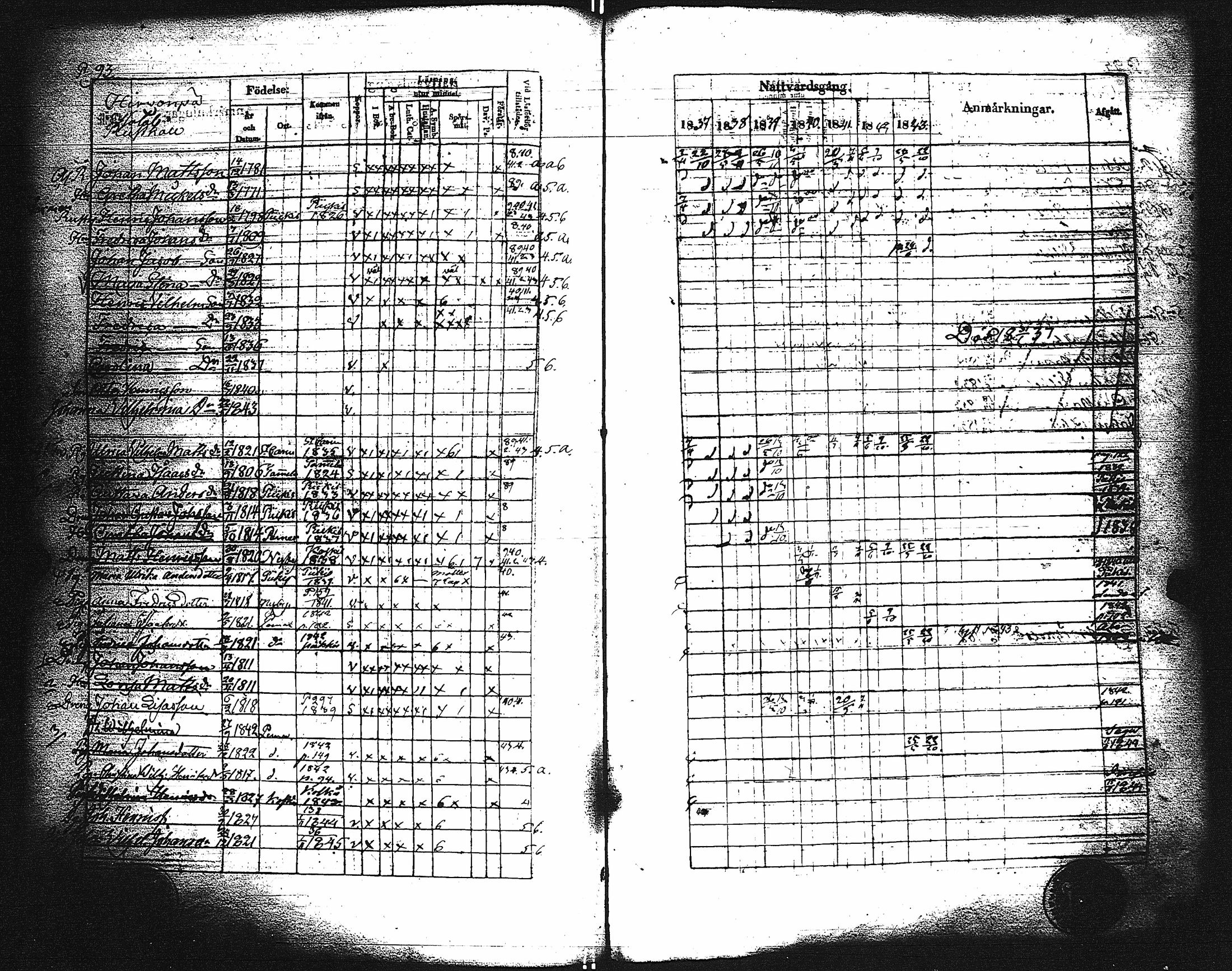 [ ../kirjat/Kirkonkirjat/paimio/rippikirja_1837-1843_jk254/kuvat/95.jpg ]