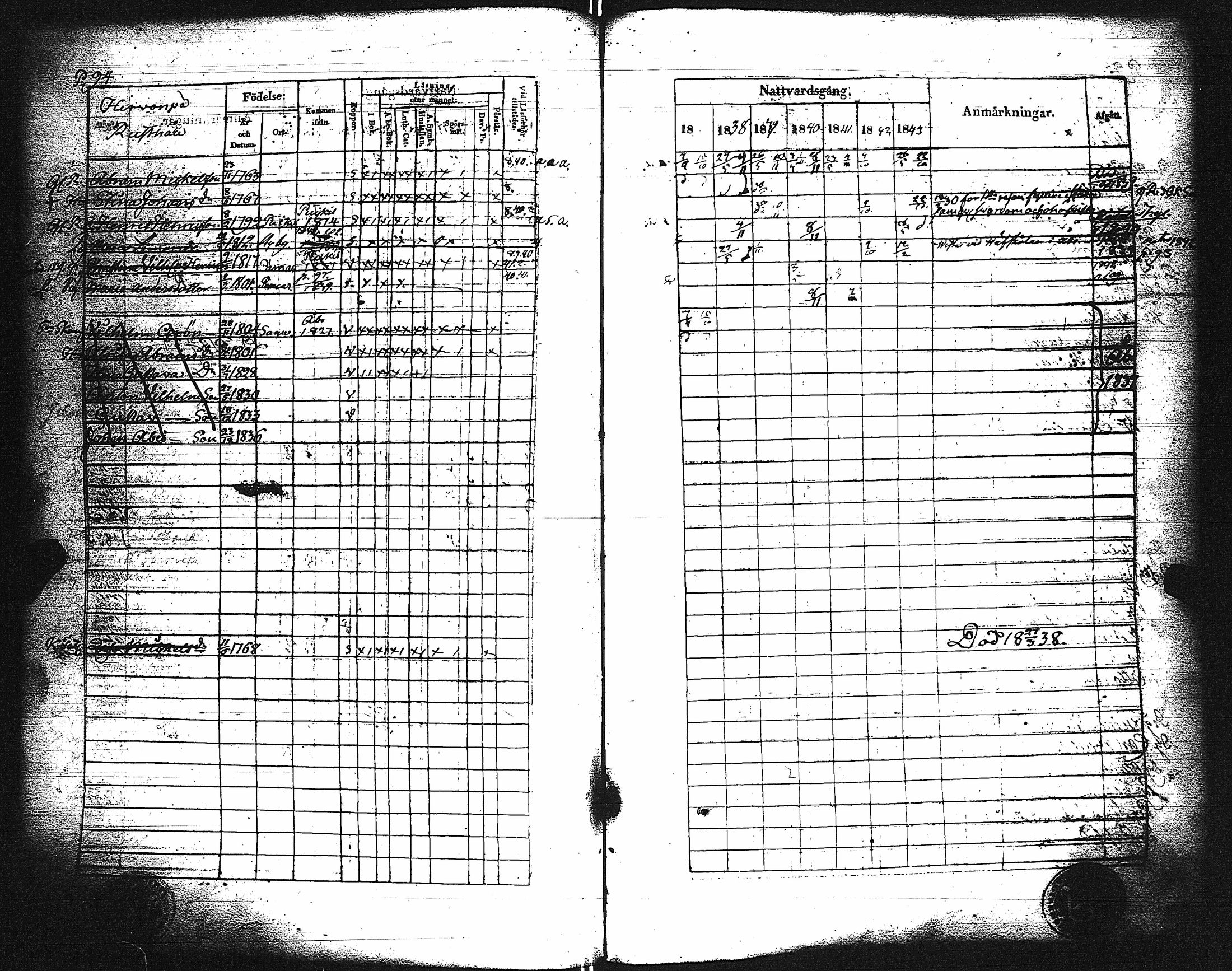 [ ../kirjat/Kirkonkirjat/paimio/rippikirja_1837-1843_jk254/kuvat/96.jpg ]