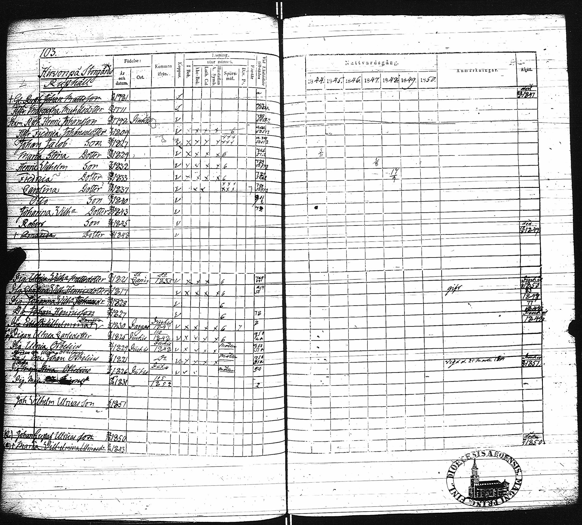 [ ../kirjat/Kirkonkirjat/paimio/rippikirja_1844-1850_jk255/kuvat/106.jpg ]