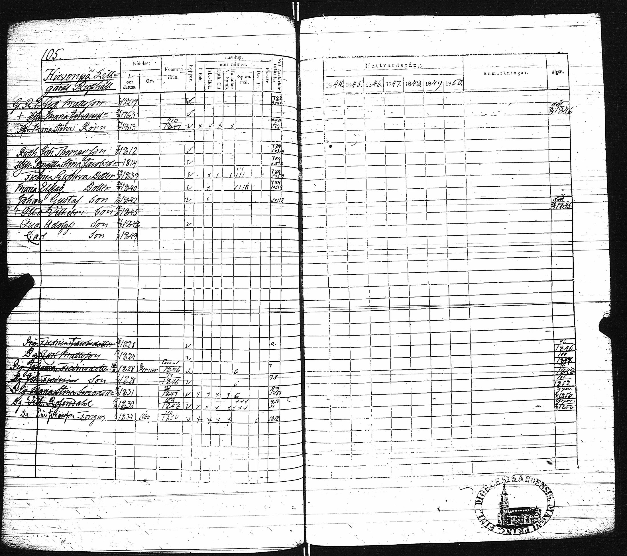 [ ../kirjat/Kirkonkirjat/paimio/rippikirja_1844-1850_jk255/kuvat/108.jpg ]