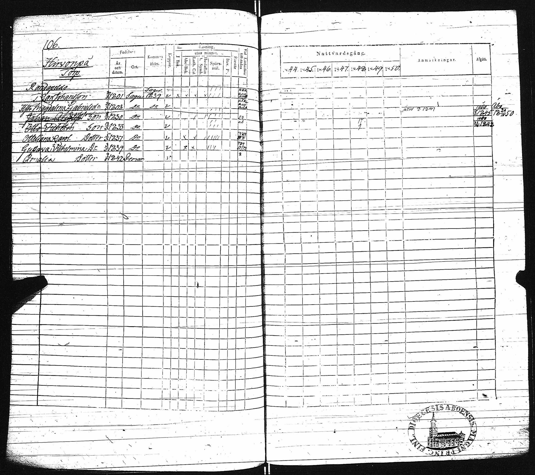 [ ../kirjat/Kirkonkirjat/paimio/rippikirja_1844-1850_jk255/kuvat/109.jpg ]