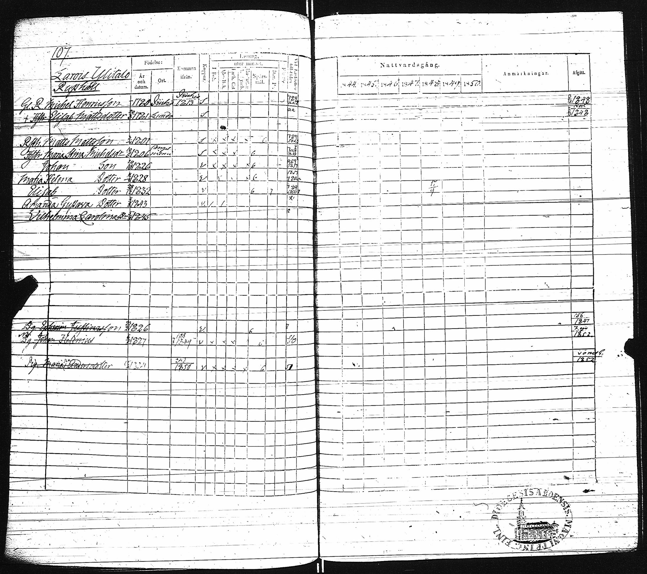 [ ../kirjat/Kirkonkirjat/paimio/rippikirja_1844-1850_jk255/kuvat/110.jpg ]