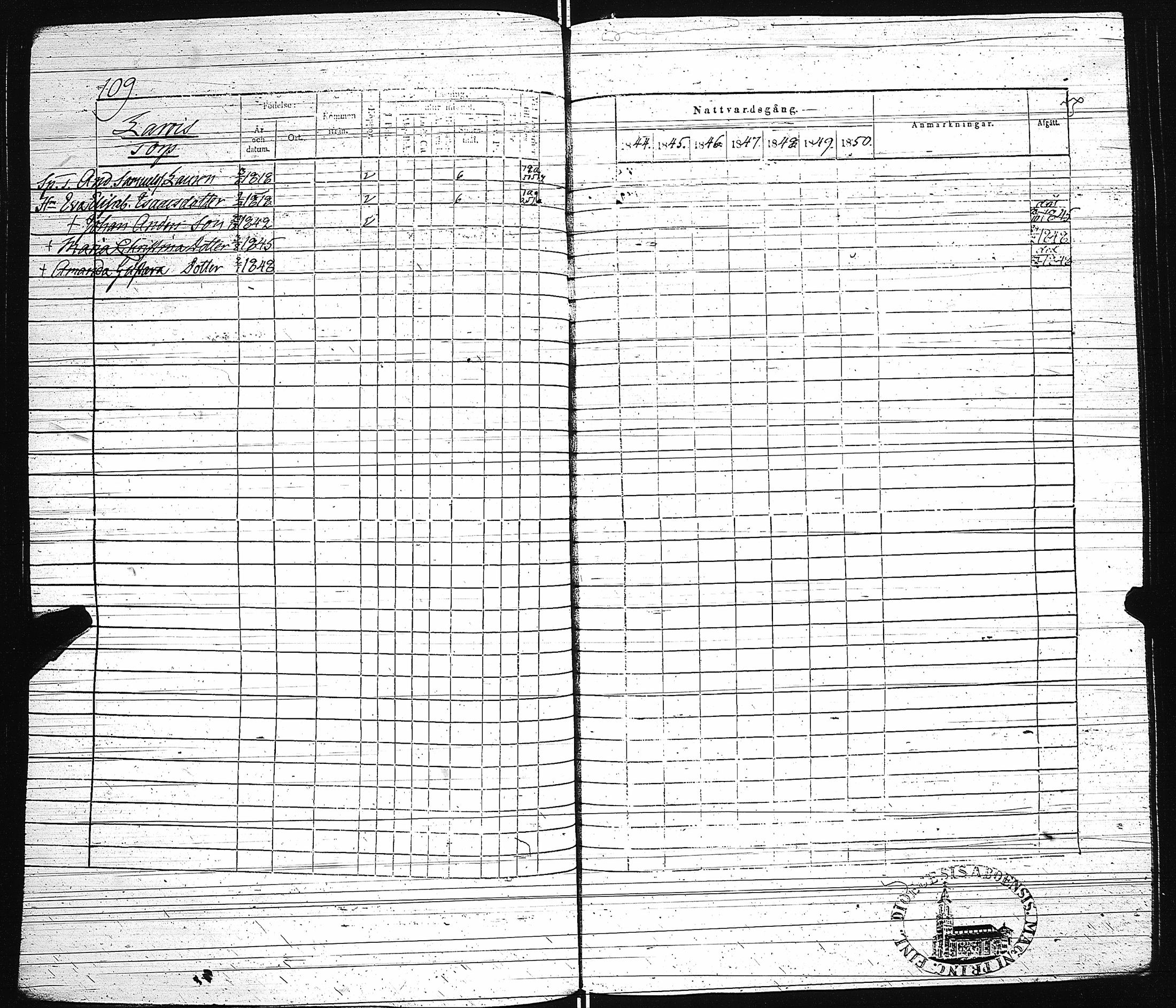 [ ../kirjat/Kirkonkirjat/paimio/rippikirja_1844-1850_jk255/kuvat/112.jpg ]