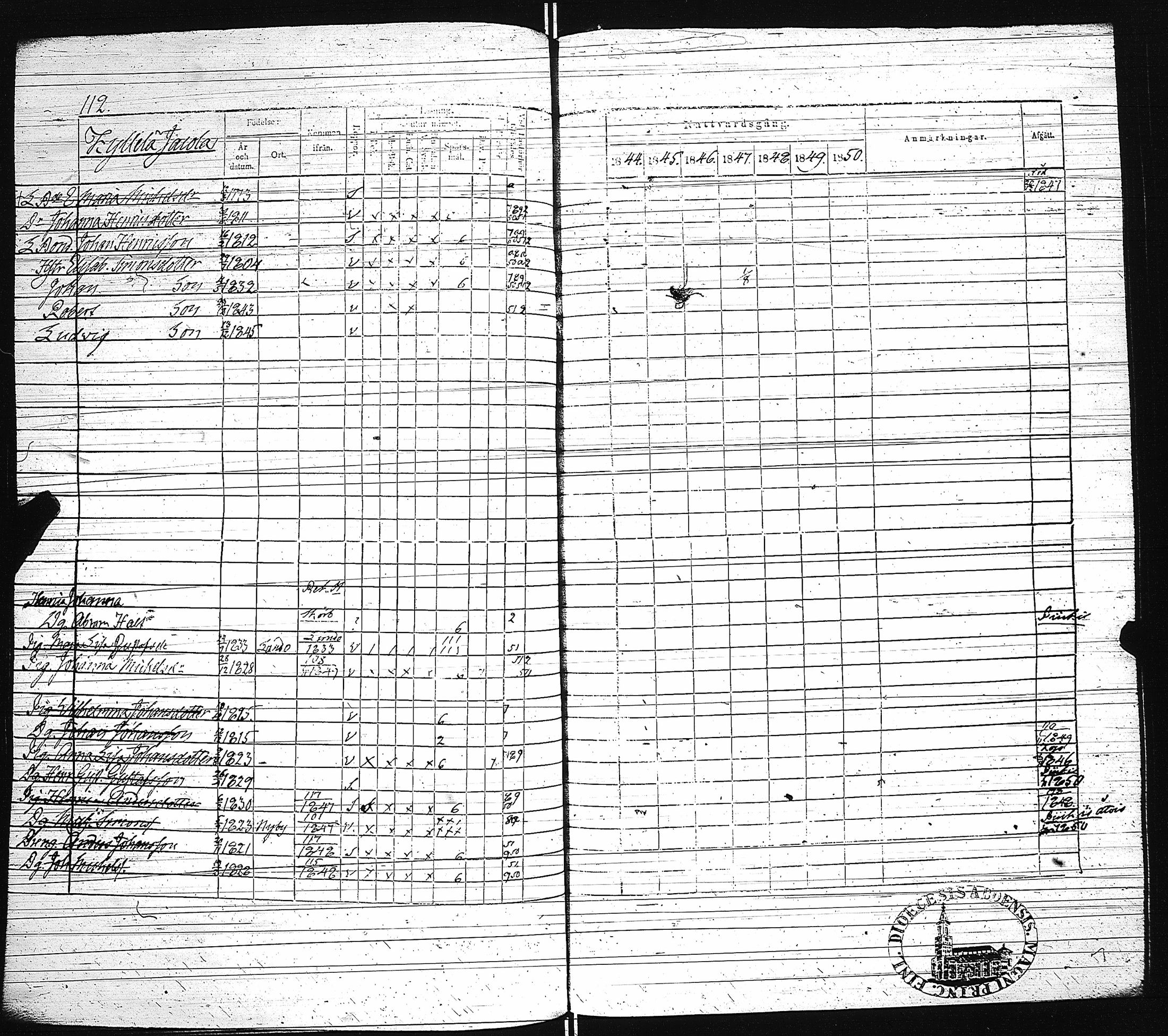 [ ../kirjat/Kirkonkirjat/paimio/rippikirja_1844-1850_jk255/kuvat/115.jpg ]