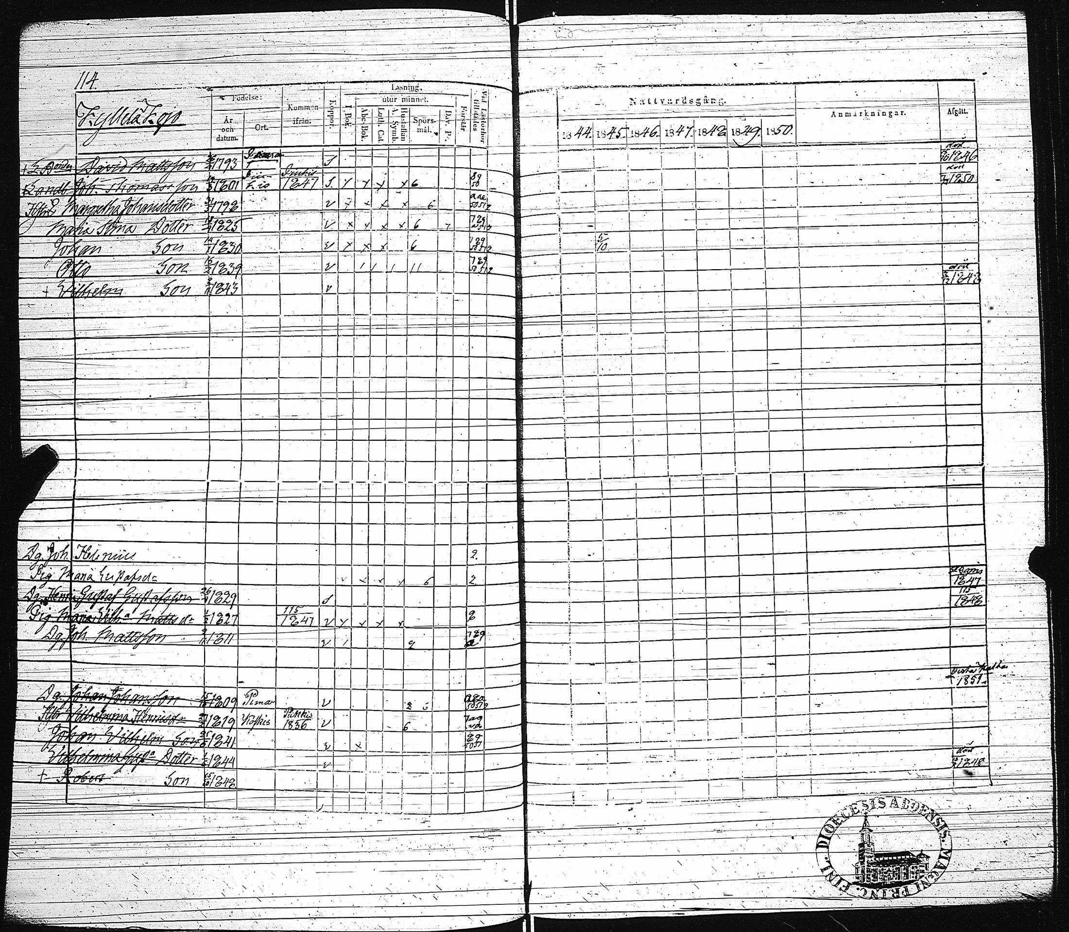 [ ../kirjat/Kirkonkirjat/paimio/rippikirja_1844-1850_jk255/kuvat/117.jpg ]