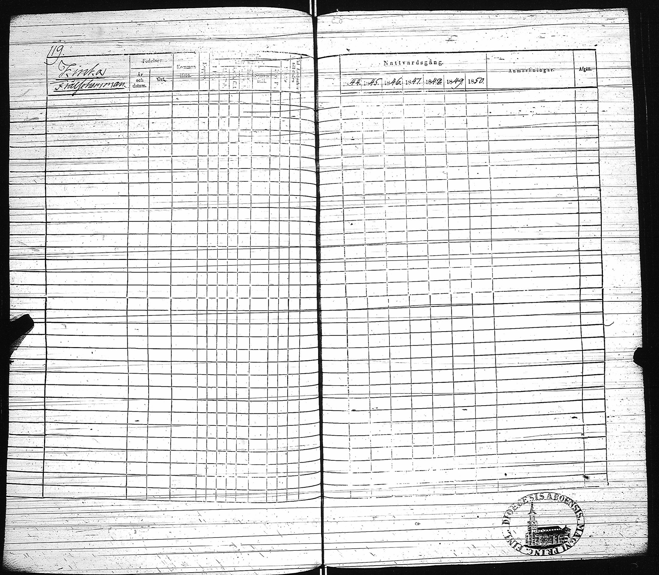 [ ../kirjat/Kirkonkirjat/paimio/rippikirja_1844-1850_jk255/kuvat/122.jpg ]