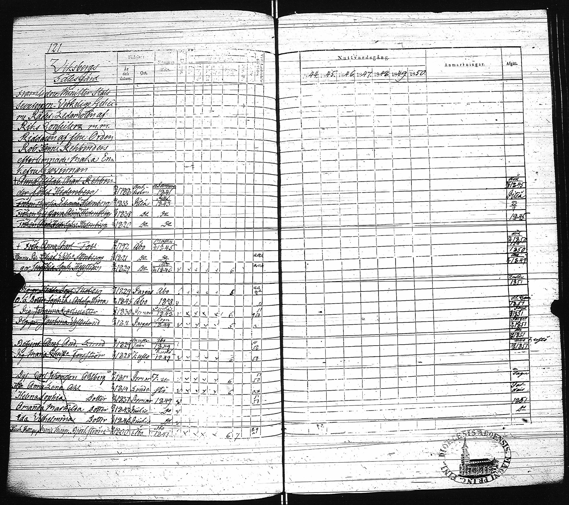 [ ../kirjat/Kirkonkirjat/paimio/rippikirja_1844-1850_jk255/kuvat/124.jpg ]