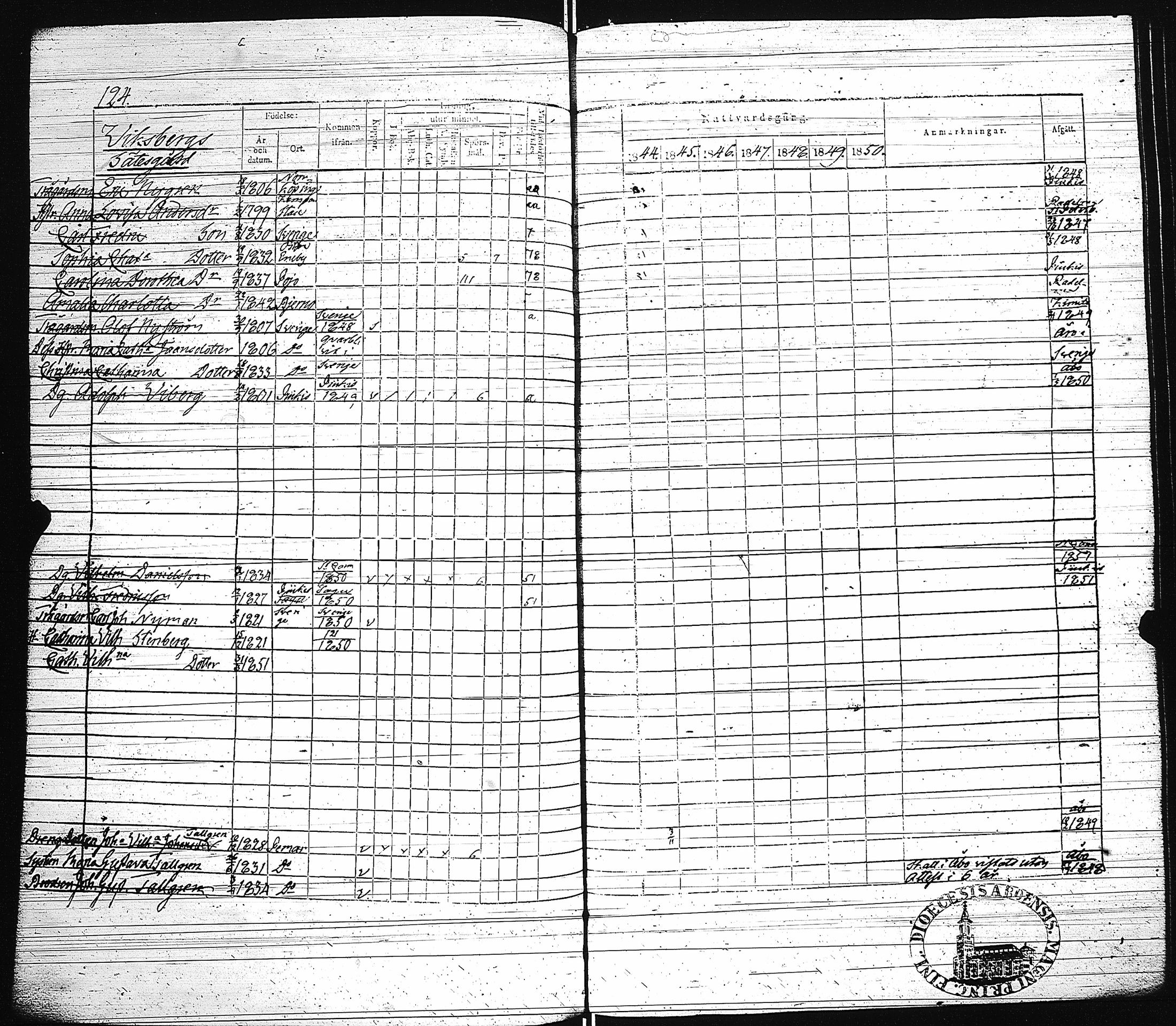 [ ../kirjat/Kirkonkirjat/paimio/rippikirja_1844-1850_jk255/kuvat/127.jpg ]
