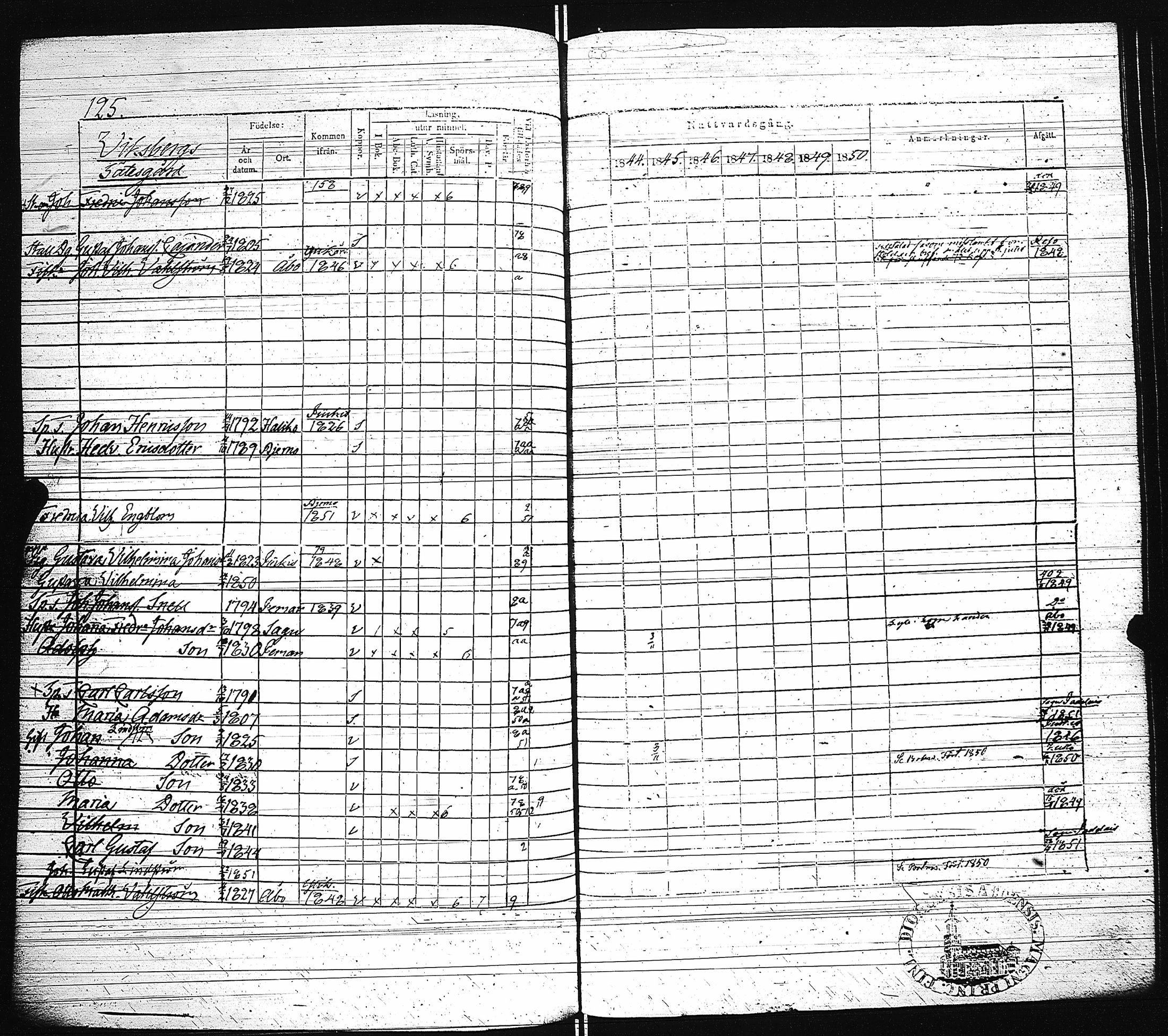 [ ../kirjat/Kirkonkirjat/paimio/rippikirja_1844-1850_jk255/kuvat/128.jpg ]