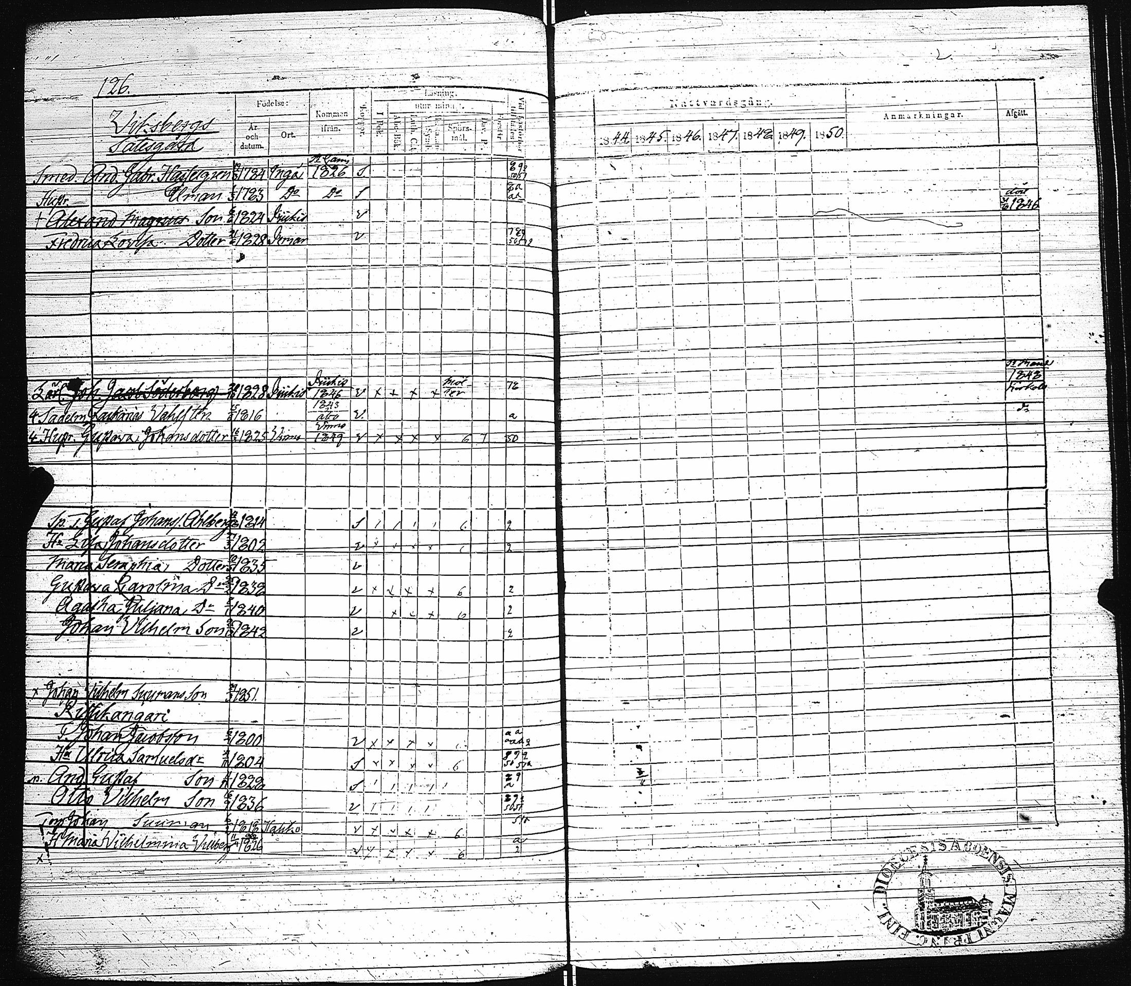 [ ../kirjat/Kirkonkirjat/paimio/rippikirja_1844-1850_jk255/kuvat/129.jpg ]