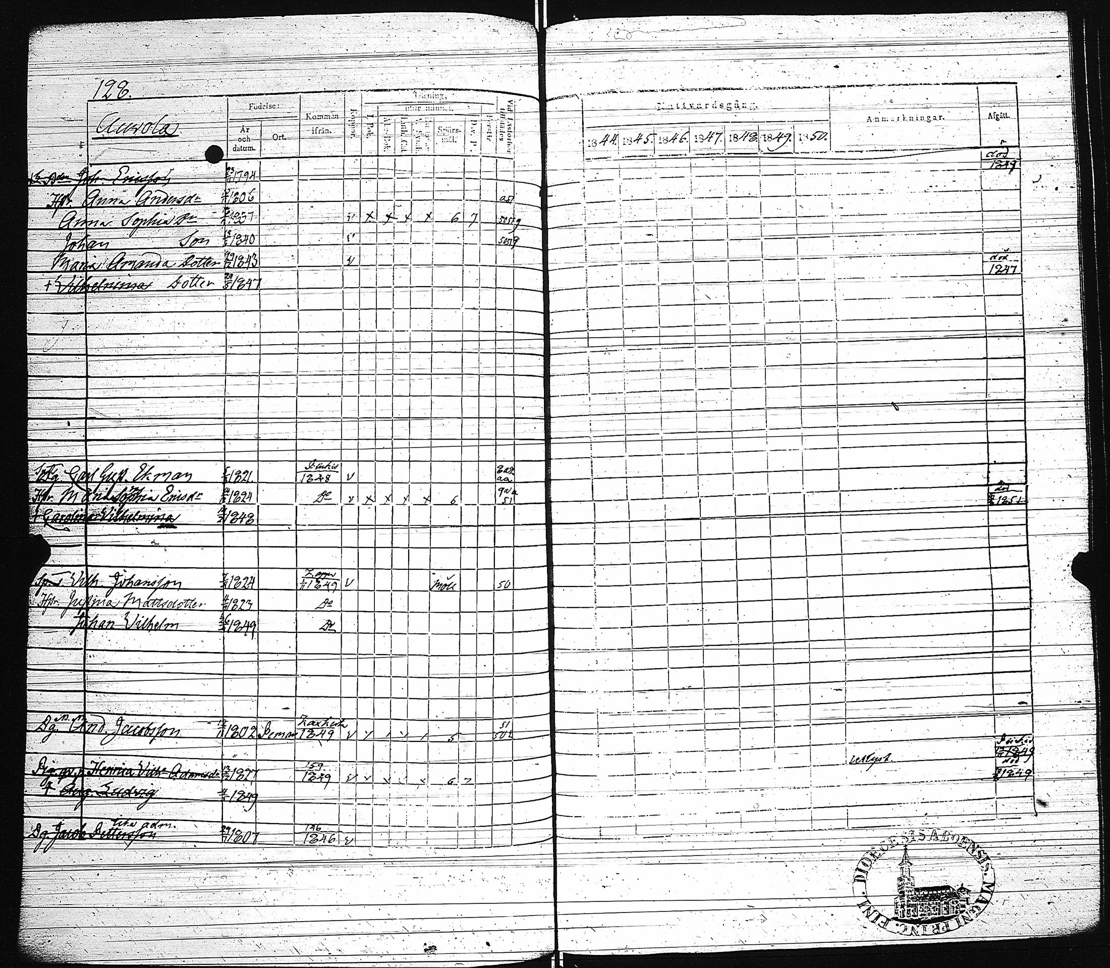 [ ../kirjat/Kirkonkirjat/paimio/rippikirja_1844-1850_jk255/kuvat/131.jpg ]