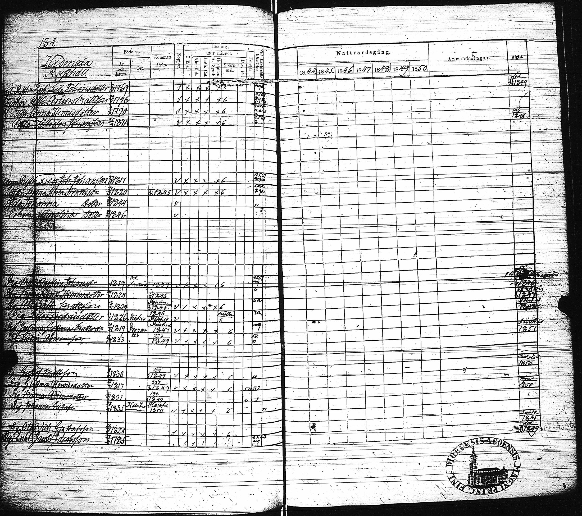 [ ../kirjat/Kirkonkirjat/paimio/rippikirja_1844-1850_jk255/kuvat/137.jpg ]
