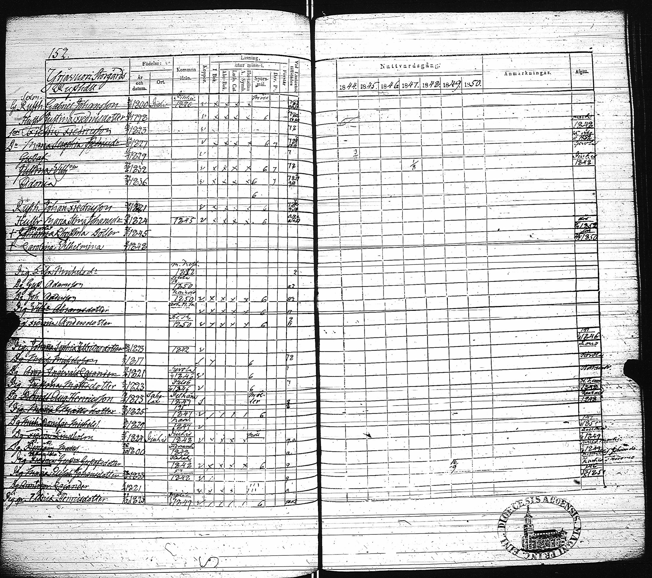 [ ../kirjat/Kirkonkirjat/paimio/rippikirja_1844-1850_jk255/kuvat/155.jpg ]