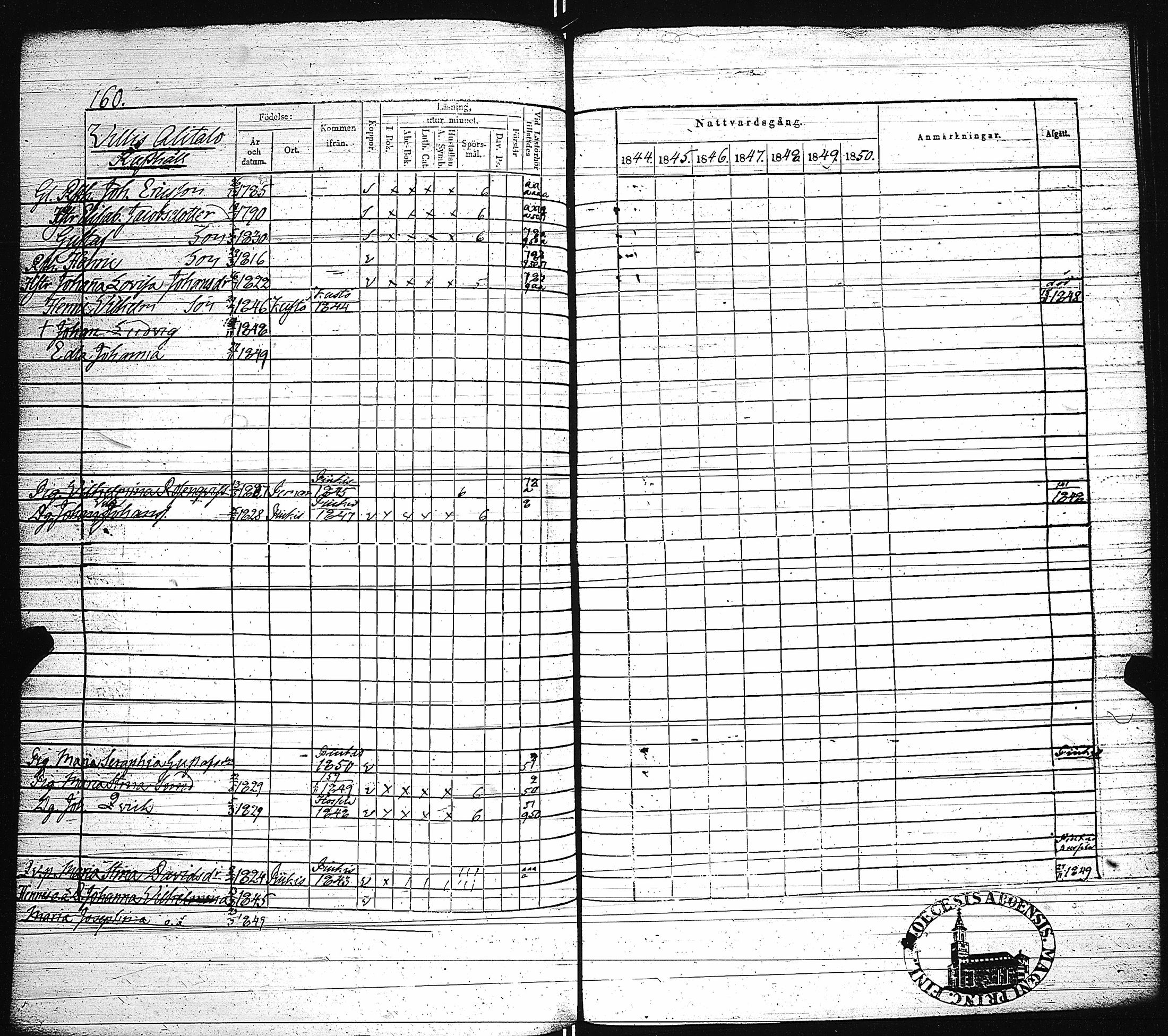 [ ../kirjat/Kirkonkirjat/paimio/rippikirja_1844-1850_jk255/kuvat/163.jpg ]
