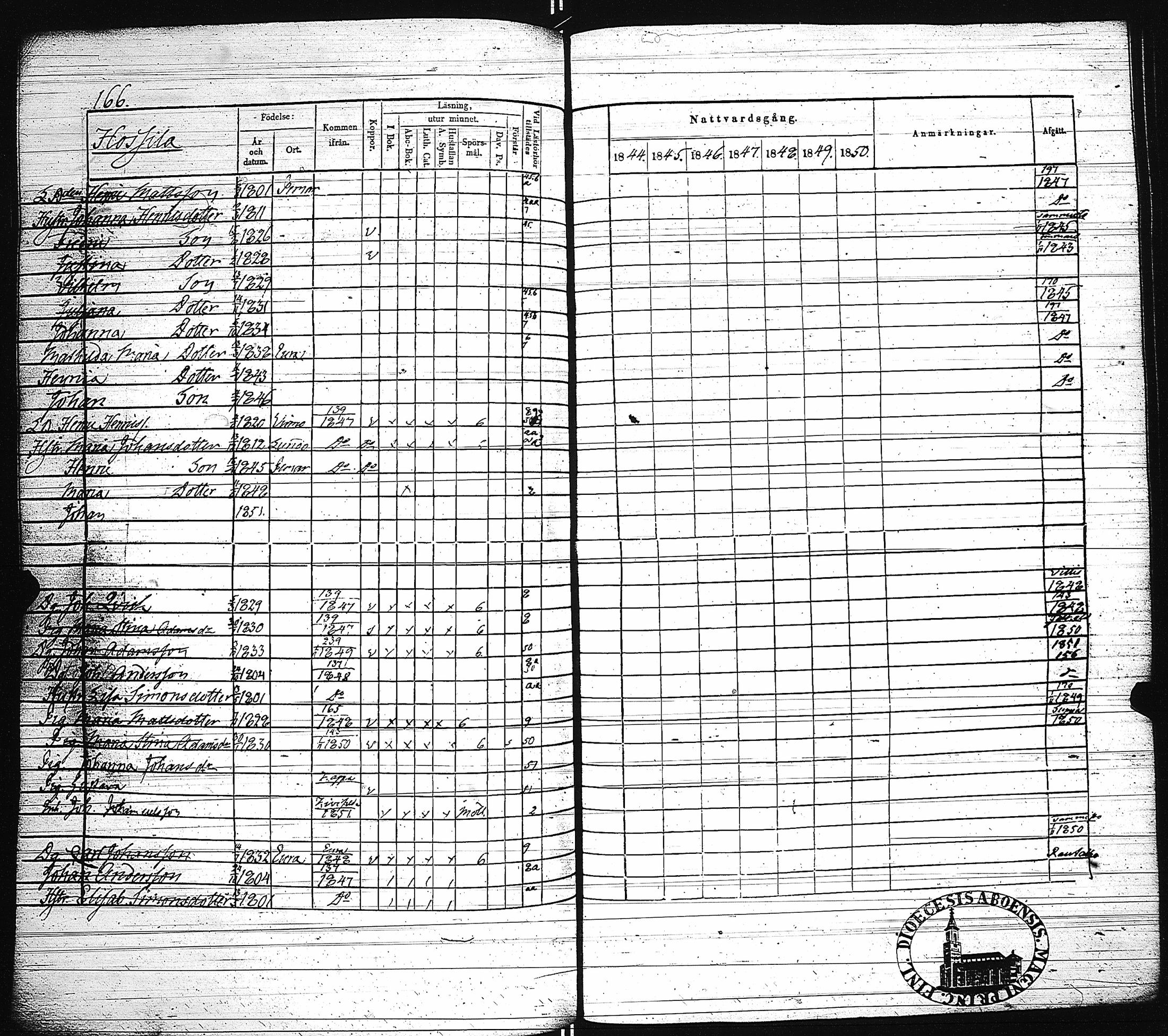 [ ../kirjat/Kirkonkirjat/paimio/rippikirja_1844-1850_jk255/kuvat/169.jpg ]