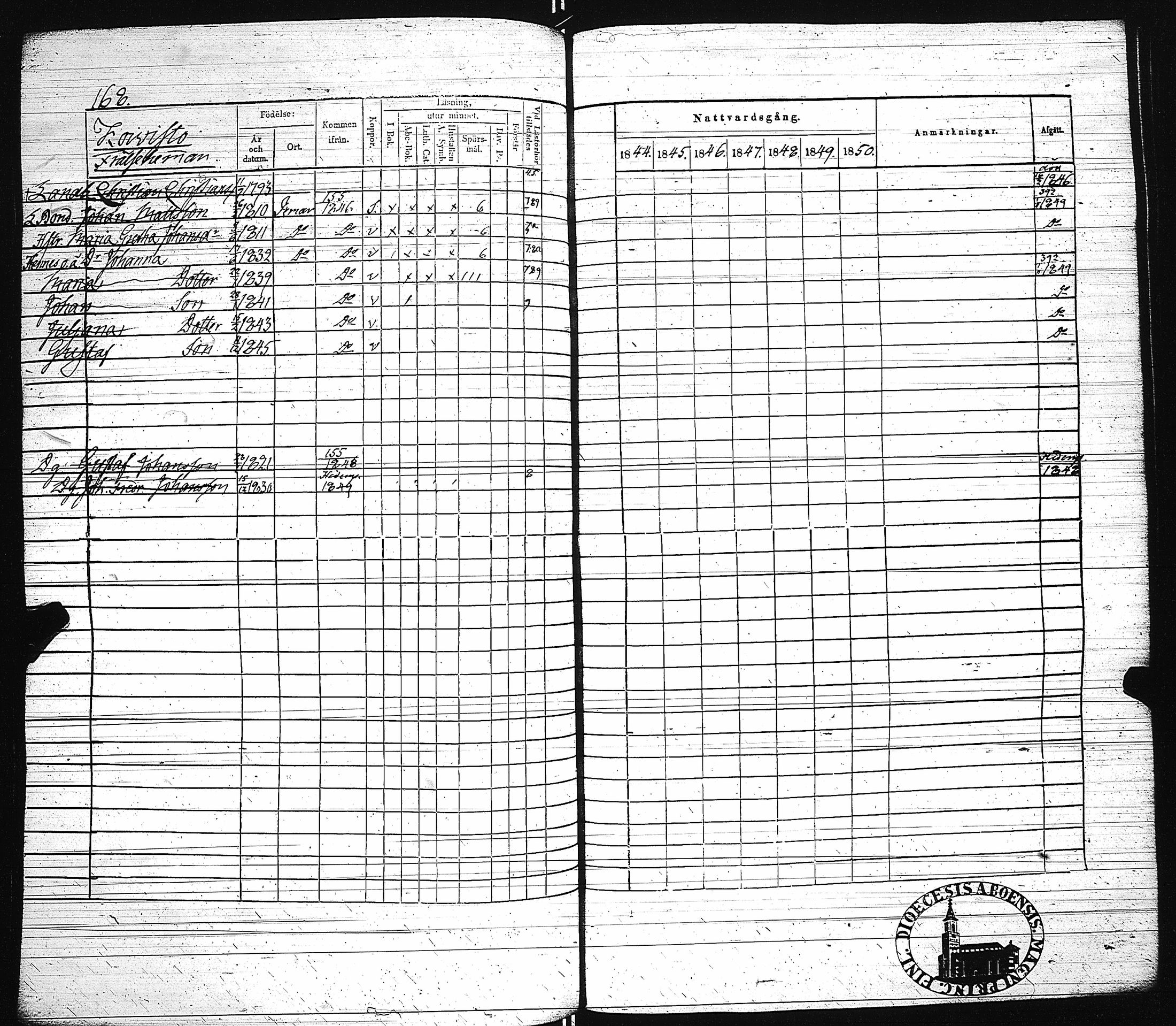 [ ../kirjat/Kirkonkirjat/paimio/rippikirja_1844-1850_jk255/kuvat/171.jpg ]