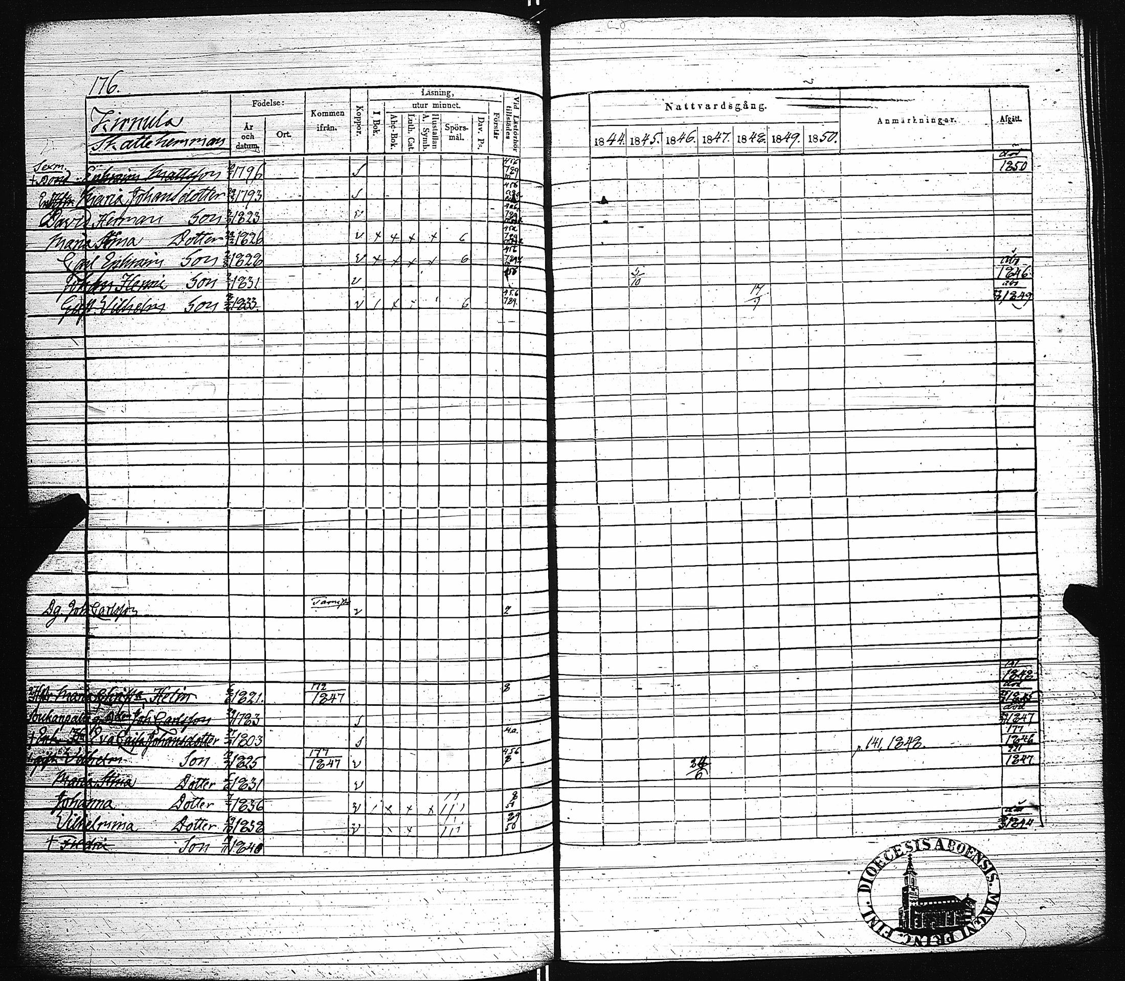 [ ../kirjat/Kirkonkirjat/paimio/rippikirja_1844-1850_jk255/kuvat/179.jpg ]