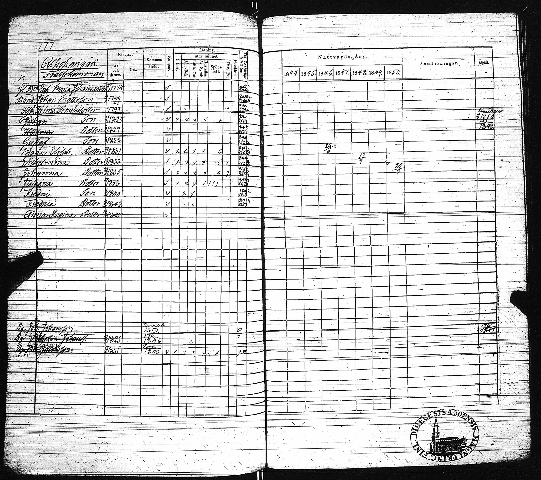 [ ../kirjat/Kirkonkirjat/paimio/rippikirja_1844-1850_jk255/kuvat/180.jpg ]