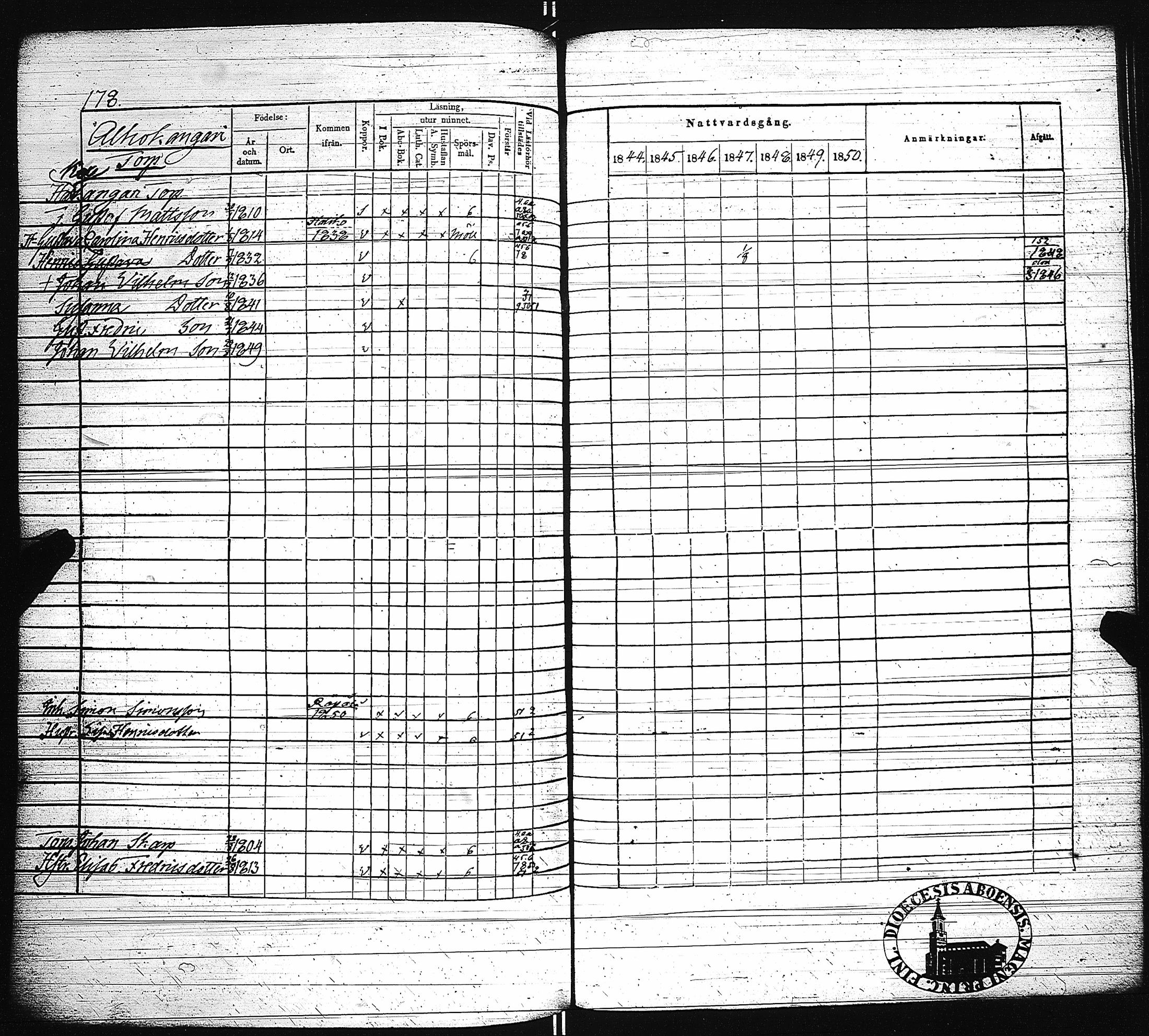 [ ../kirjat/Kirkonkirjat/paimio/rippikirja_1844-1850_jk255/kuvat/181.jpg ]
