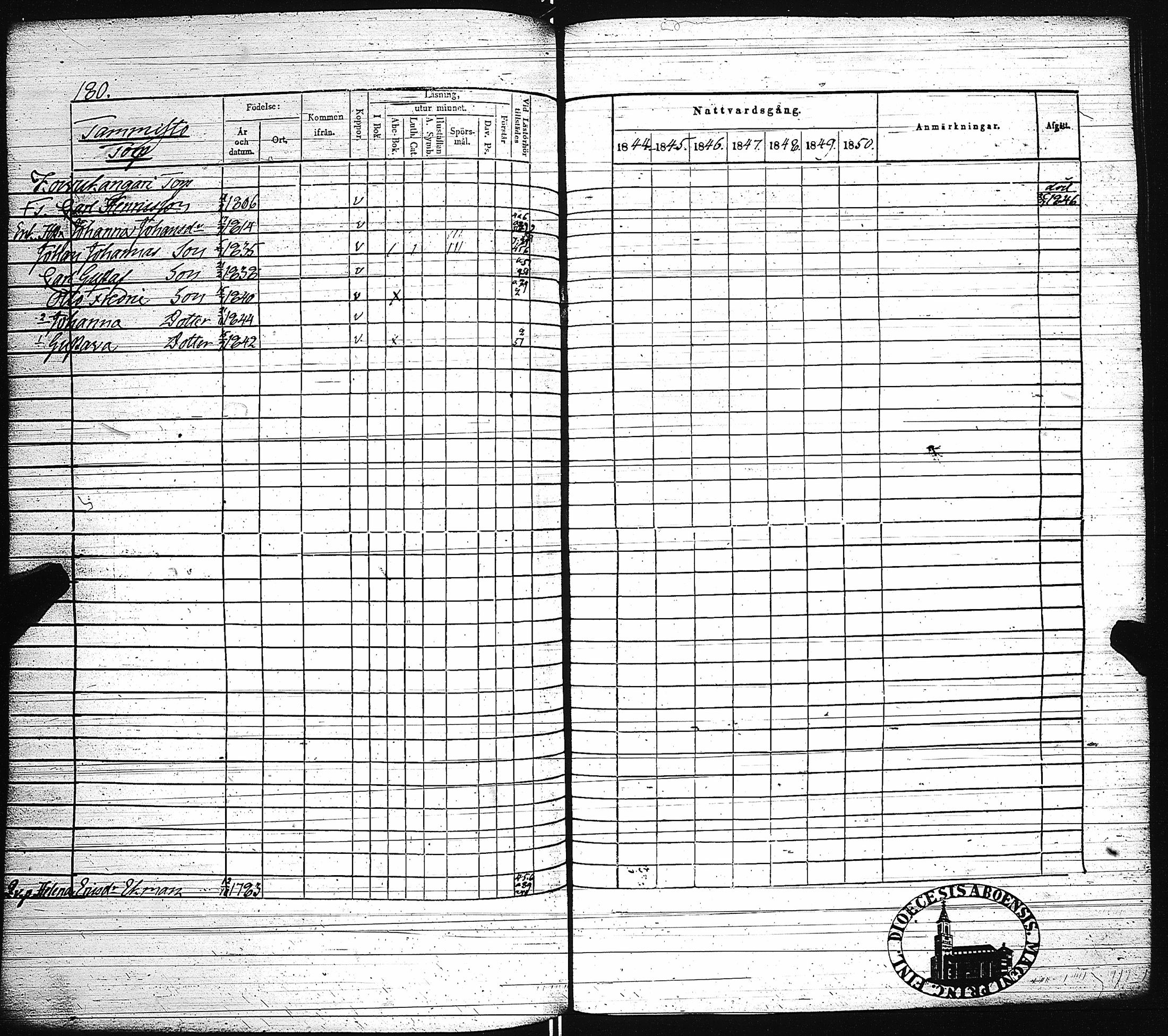 [ ../kirjat/Kirkonkirjat/paimio/rippikirja_1844-1850_jk255/kuvat/183.jpg ]