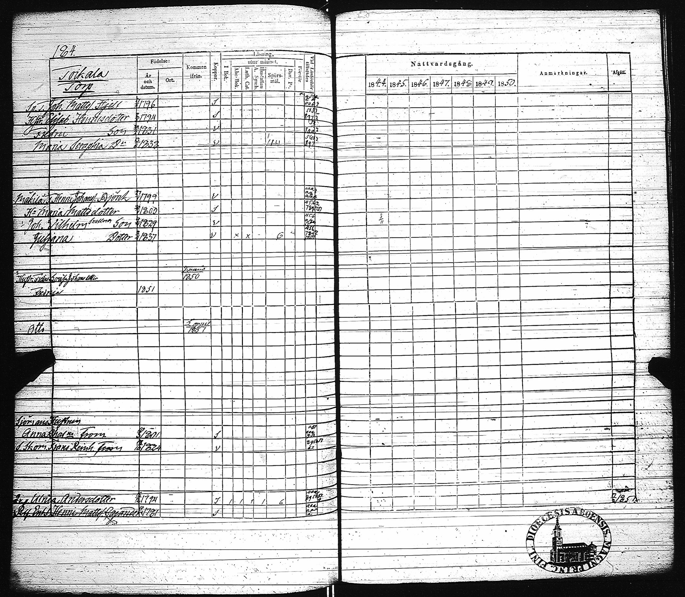 [ ../kirjat/Kirkonkirjat/paimio/rippikirja_1844-1850_jk255/kuvat/187.jpg ]
