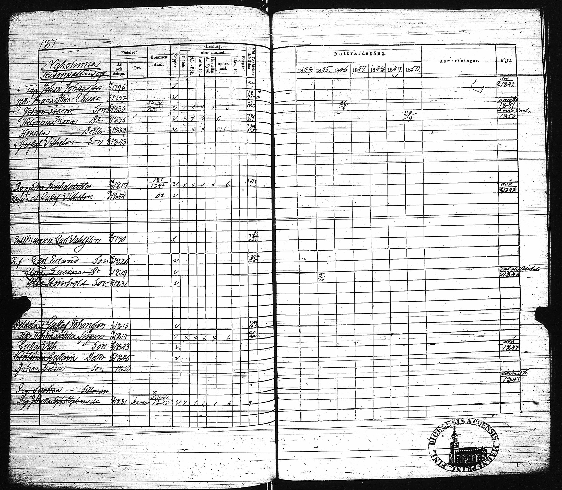 [ ../kirjat/Kirkonkirjat/paimio/rippikirja_1844-1850_jk255/kuvat/190.jpg ]