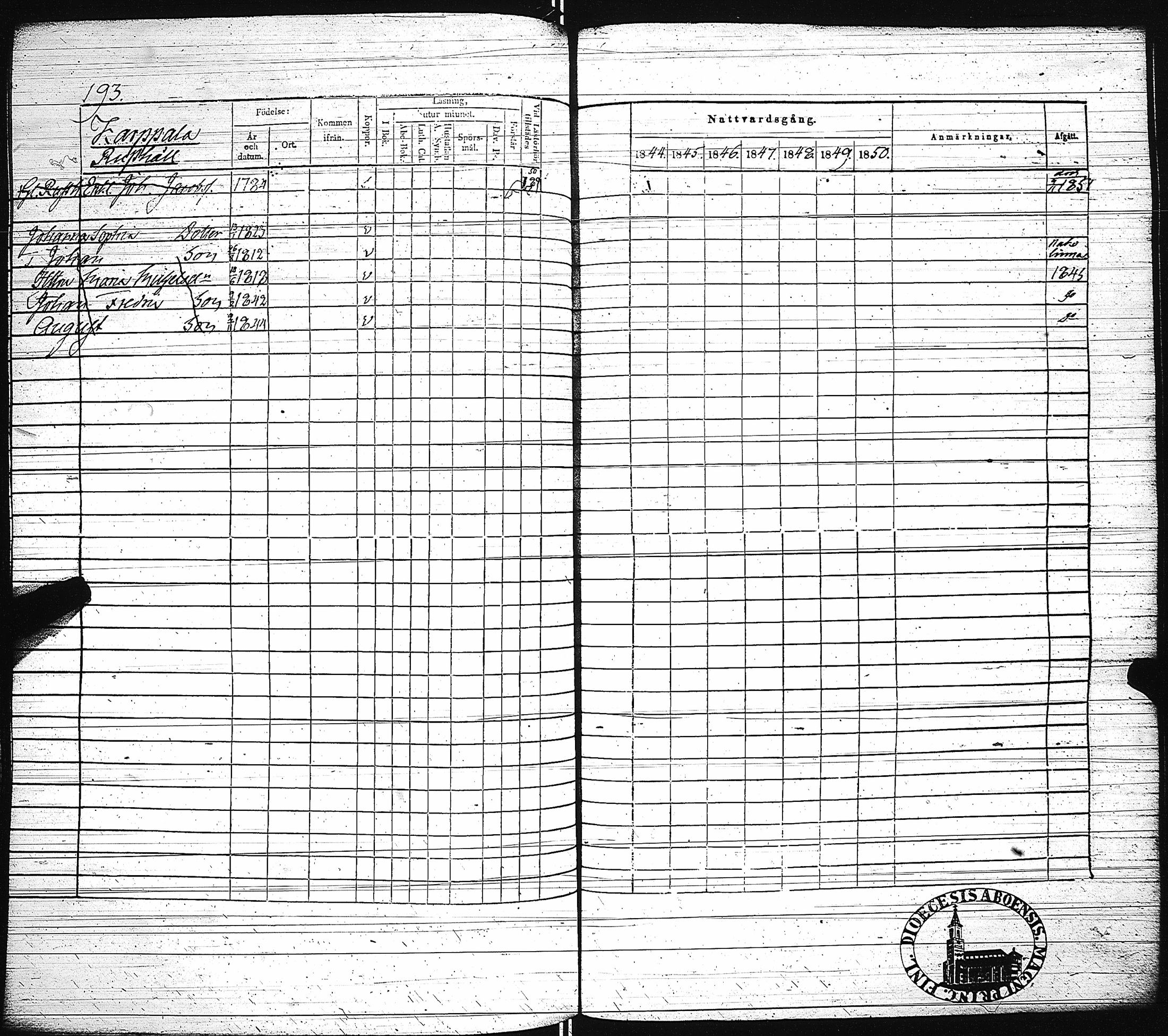 [ ../kirjat/Kirkonkirjat/paimio/rippikirja_1844-1850_jk255/kuvat/196.jpg ]