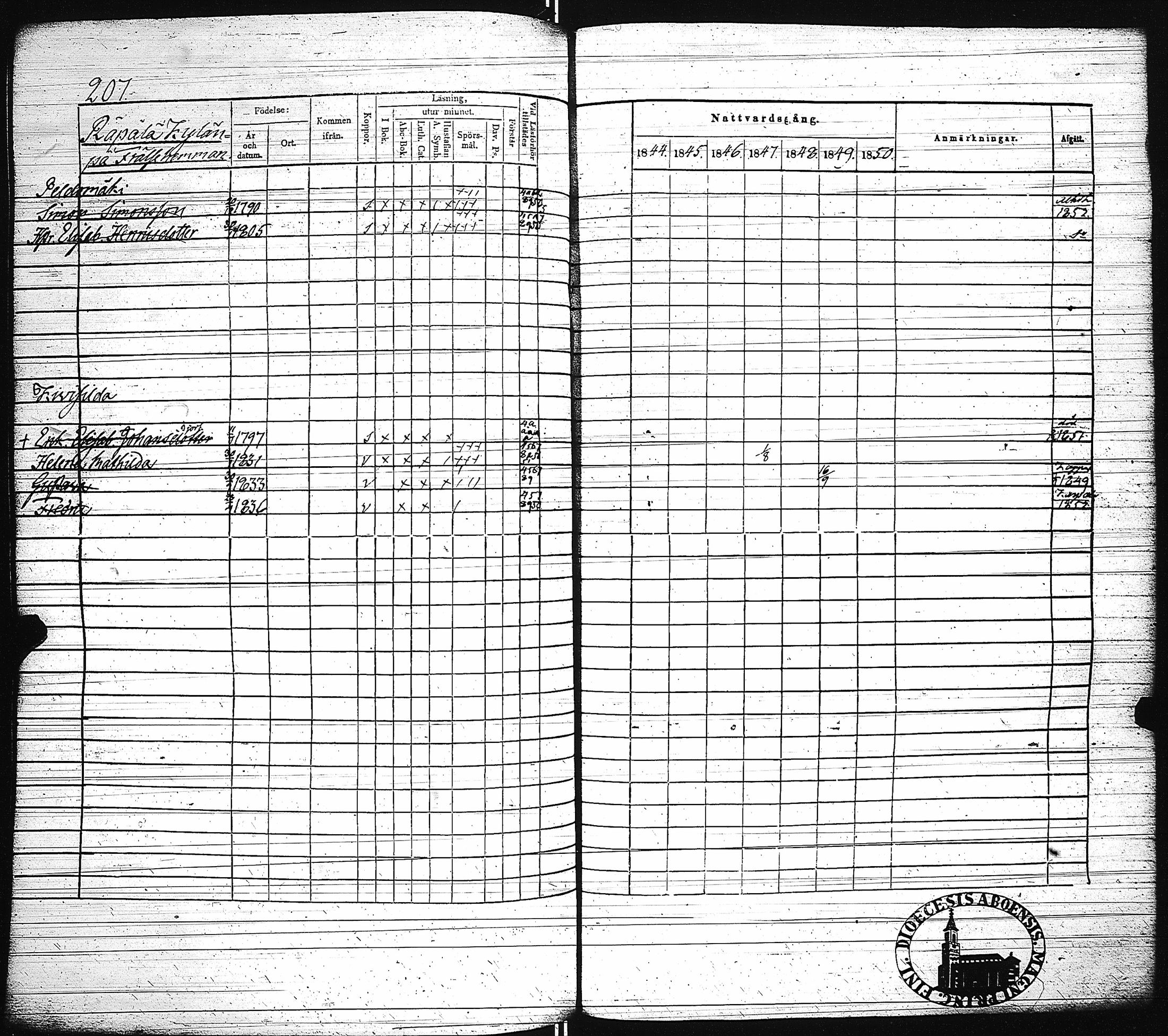 [ ../kirjat/Kirkonkirjat/paimio/rippikirja_1844-1850_jk255/kuvat/210.jpg ]