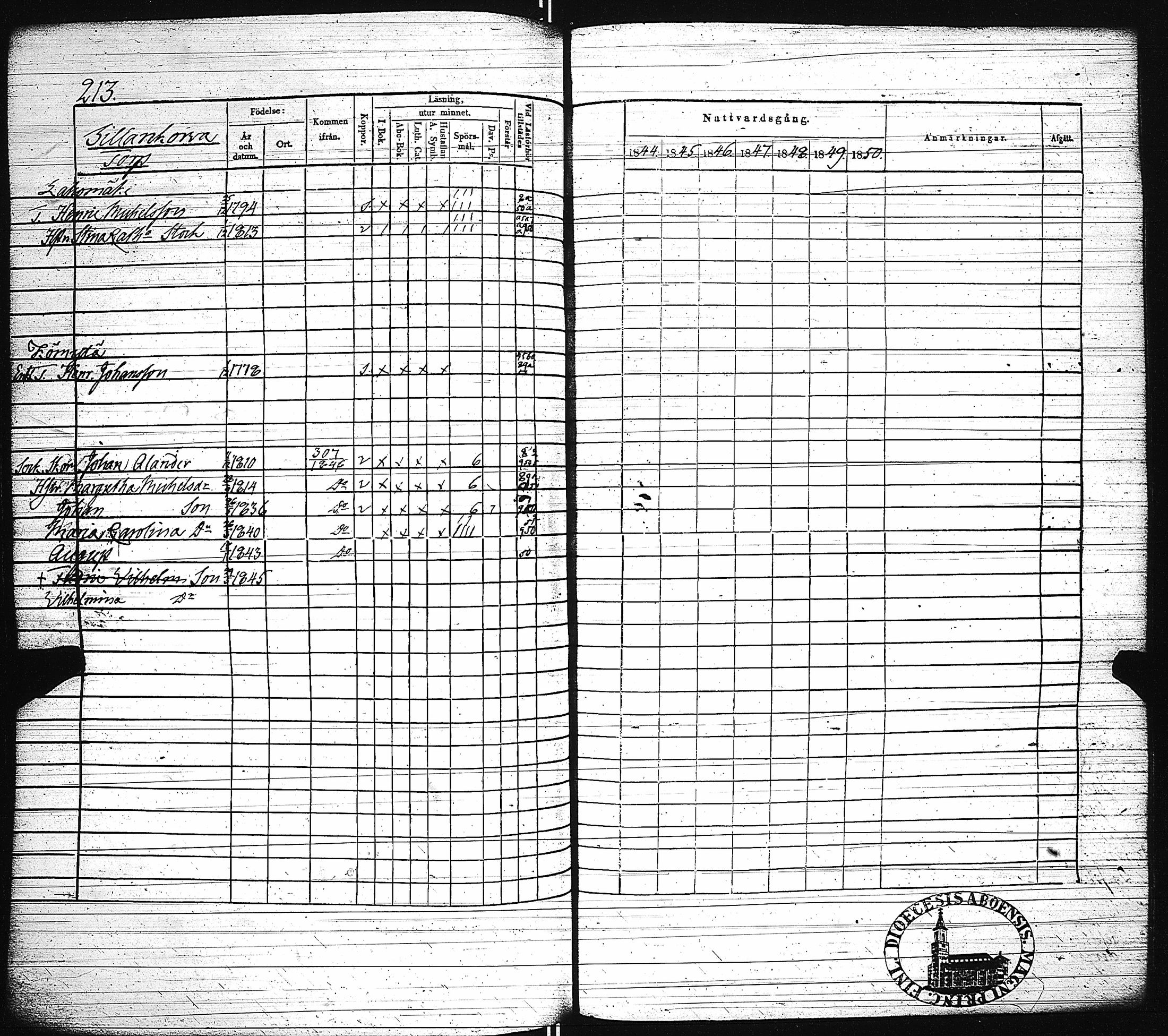 [ ../kirjat/Kirkonkirjat/paimio/rippikirja_1844-1850_jk255/kuvat/216.jpg ]