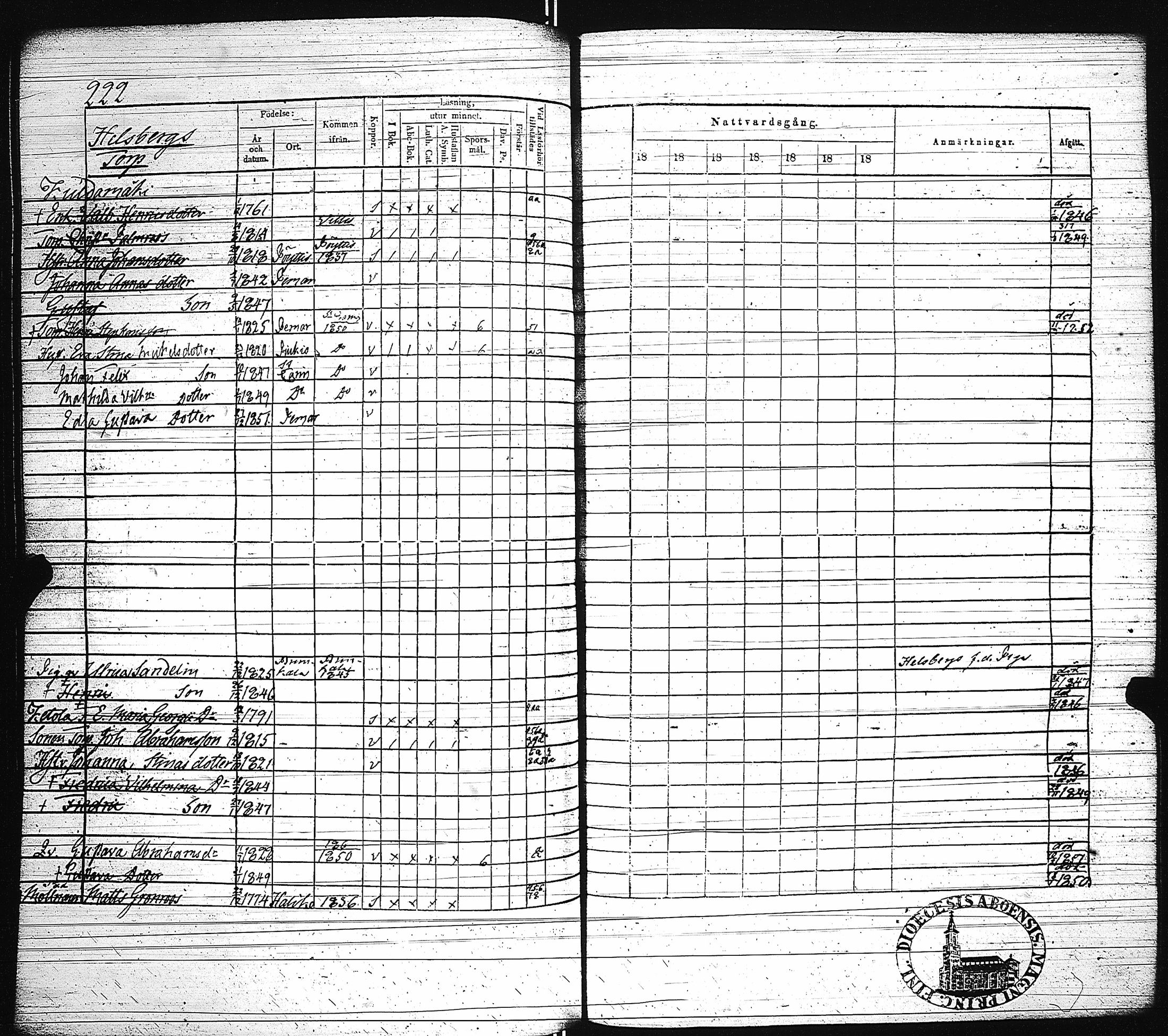 [ ../kirjat/Kirkonkirjat/paimio/rippikirja_1844-1850_jk255/kuvat/226.jpg ]