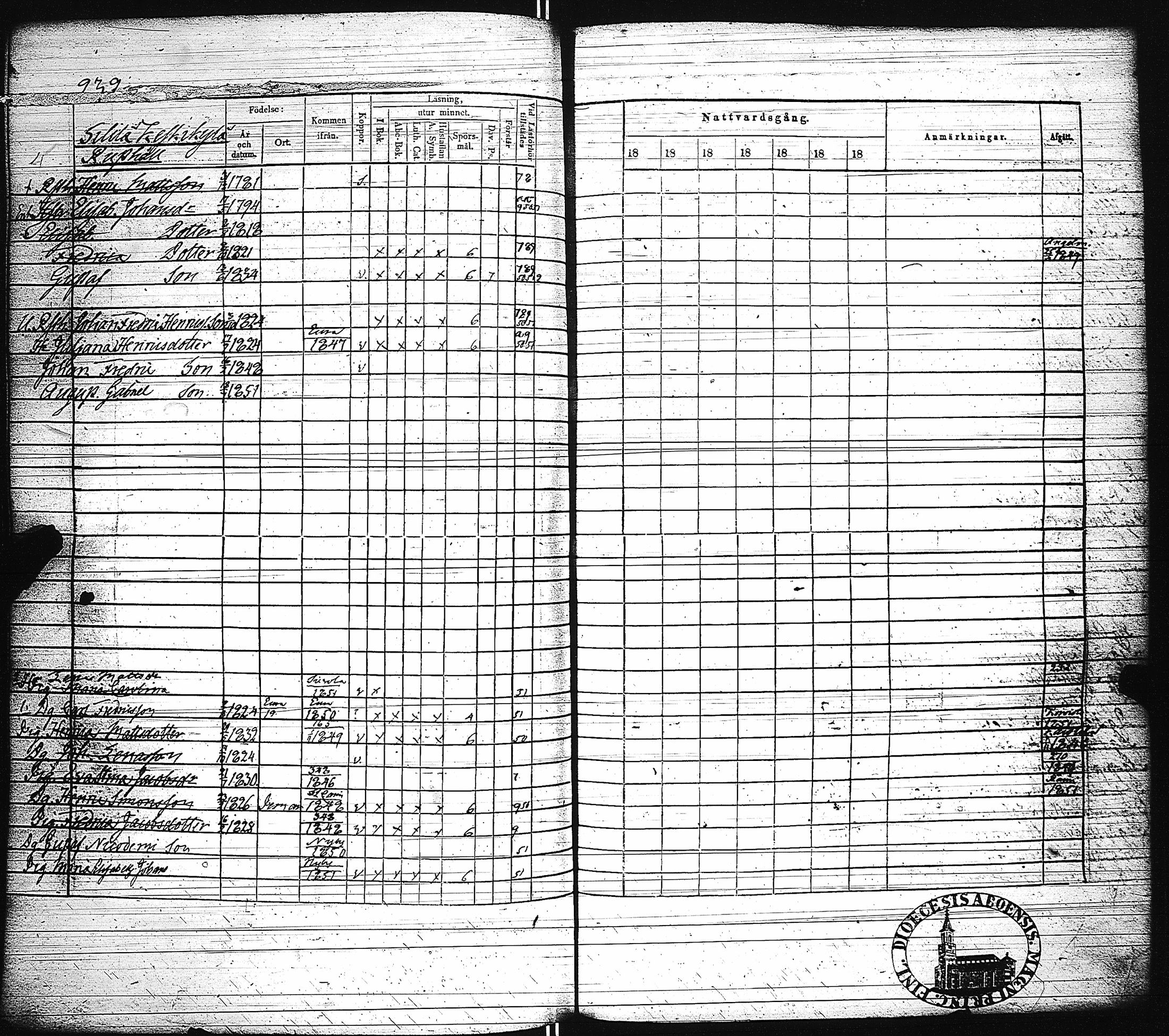 [ ../kirjat/Kirkonkirjat/paimio/rippikirja_1844-1850_jk255/kuvat/237.jpg ]