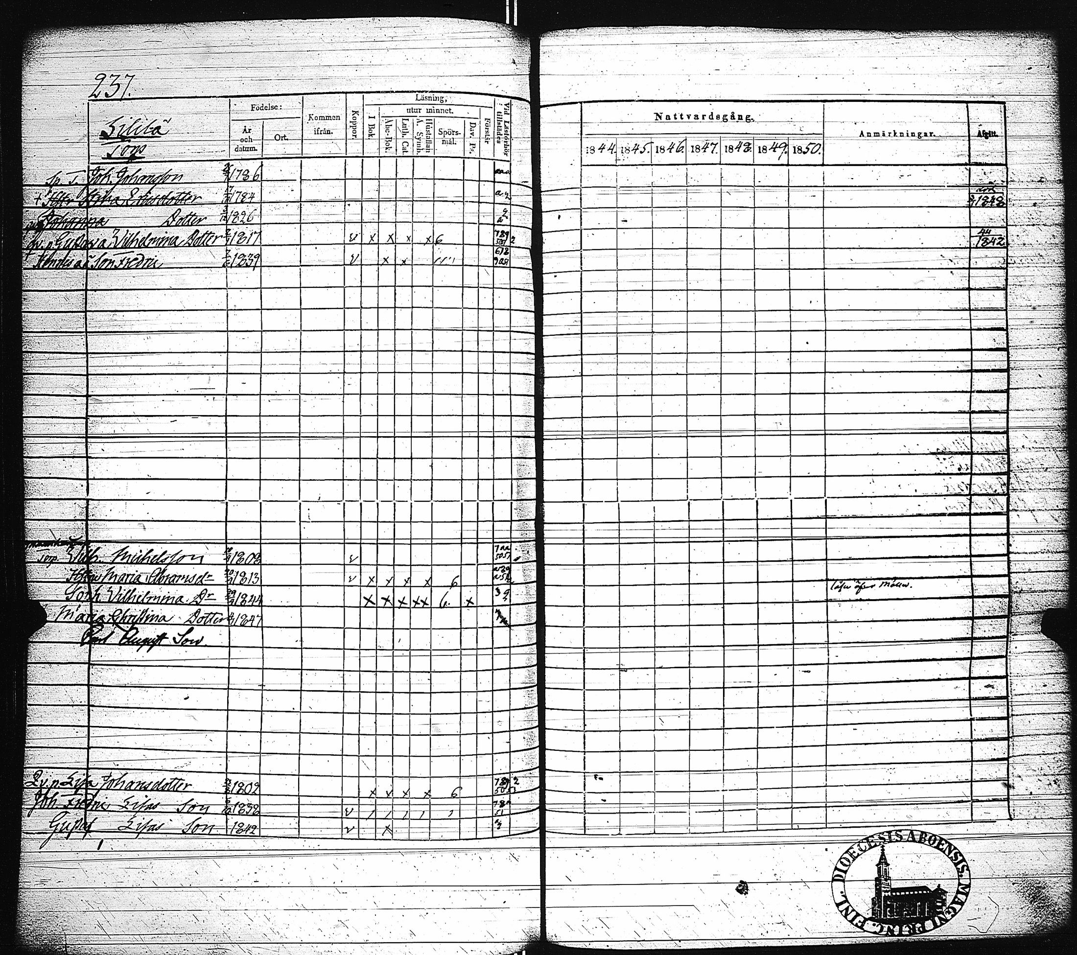 [ ../kirjat/Kirkonkirjat/paimio/rippikirja_1844-1850_jk255/kuvat/242.jpg ]