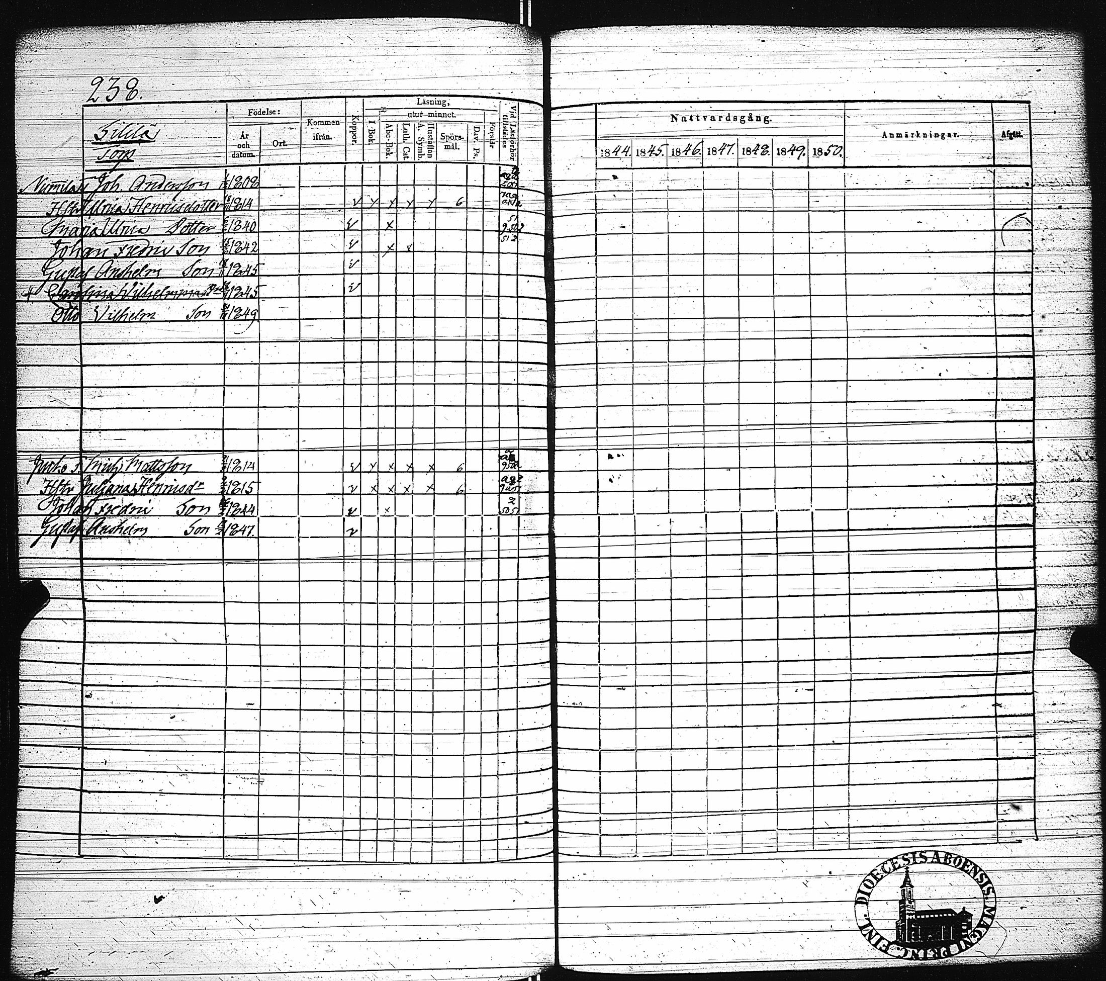 [ ../kirjat/Kirkonkirjat/paimio/rippikirja_1844-1850_jk255/kuvat/243.jpg ]