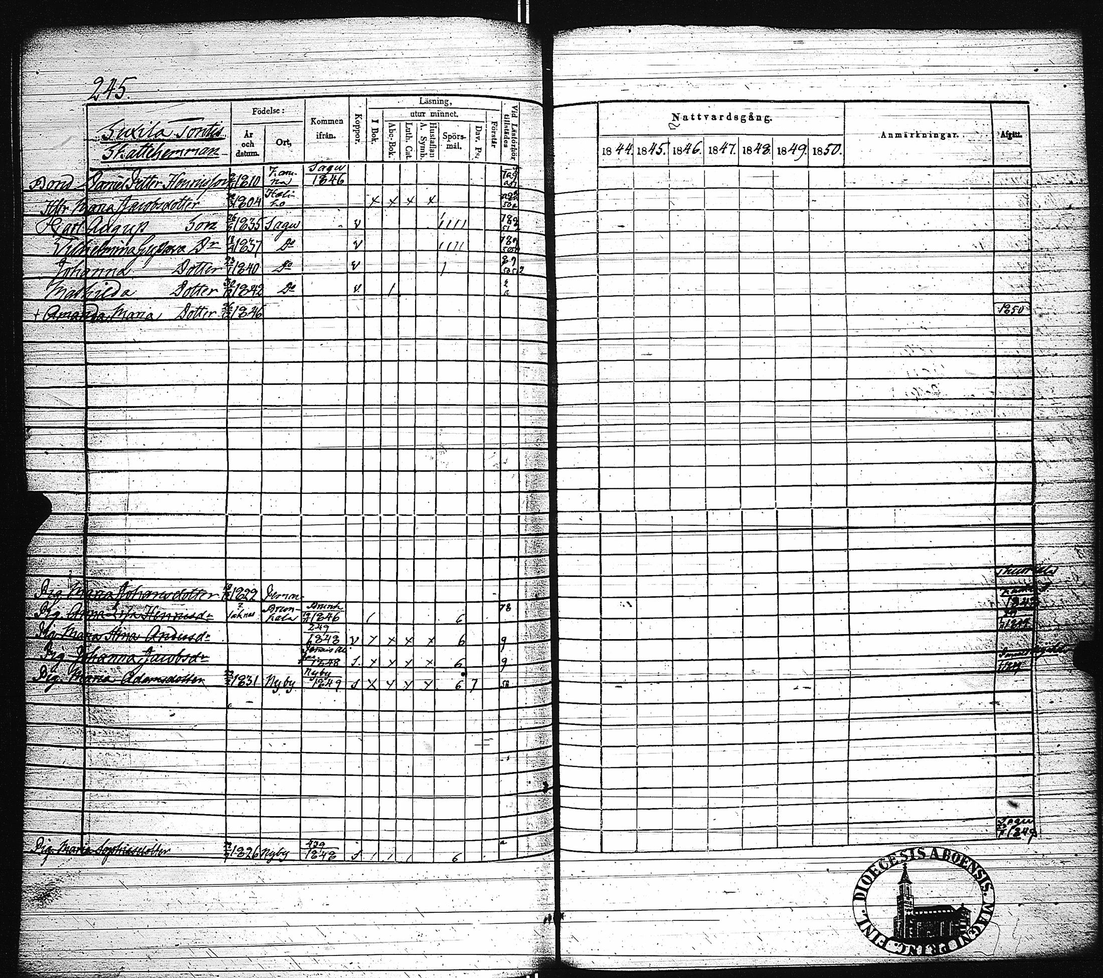 [ ../kirjat/Kirkonkirjat/paimio/rippikirja_1844-1850_jk255/kuvat/250.jpg ]