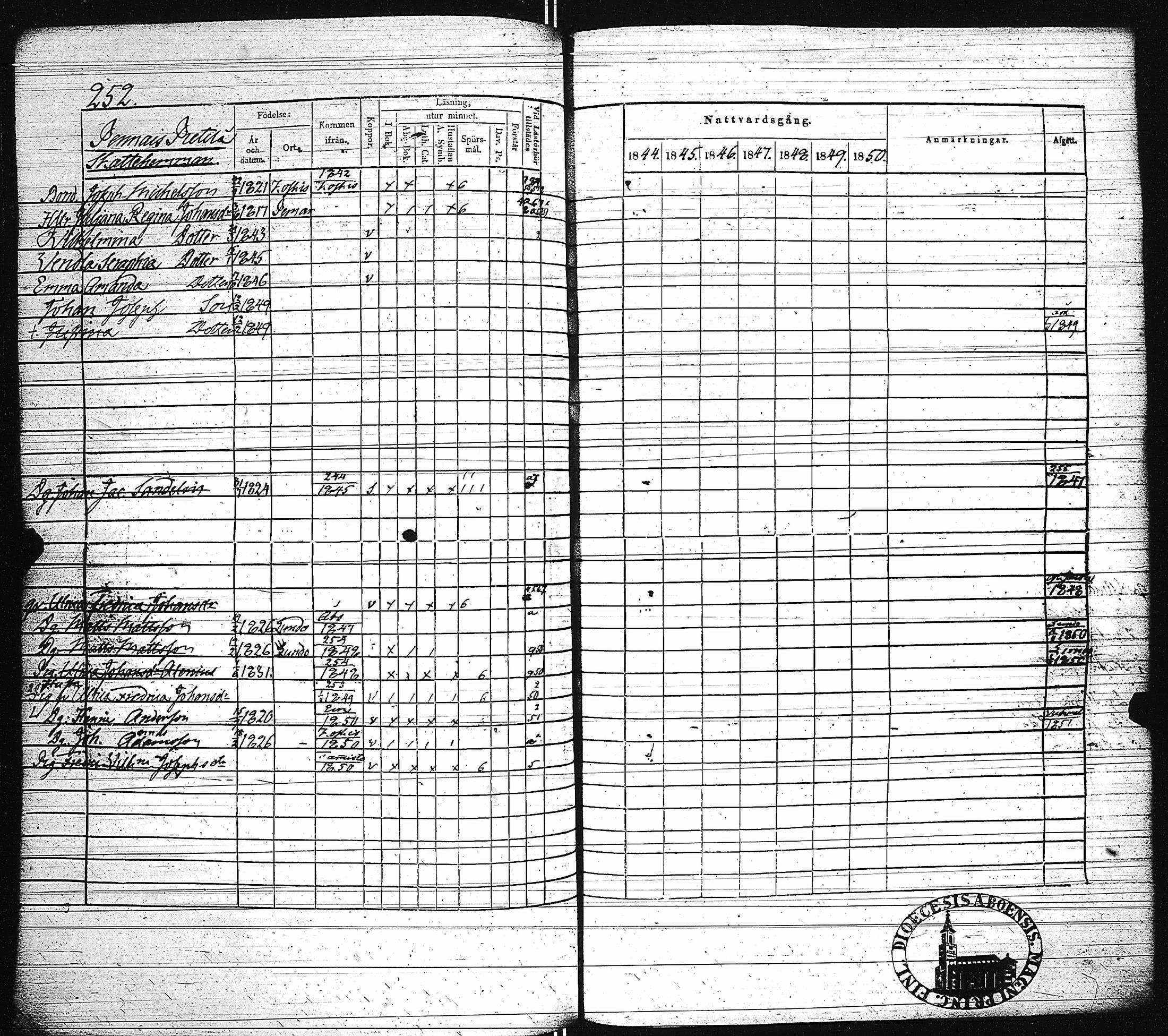 [ ../kirjat/Kirkonkirjat/paimio/rippikirja_1844-1850_jk255/kuvat/257.jpg ]
