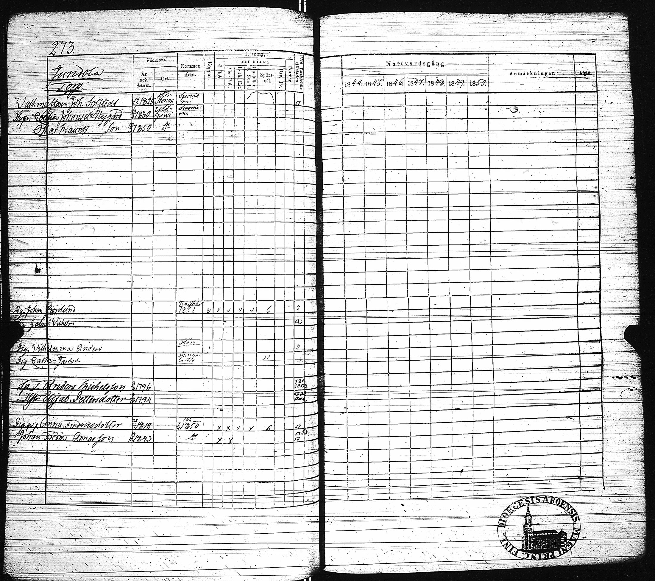 [ ../kirjat/Kirkonkirjat/paimio/rippikirja_1844-1850_jk255/kuvat/278.jpg ]