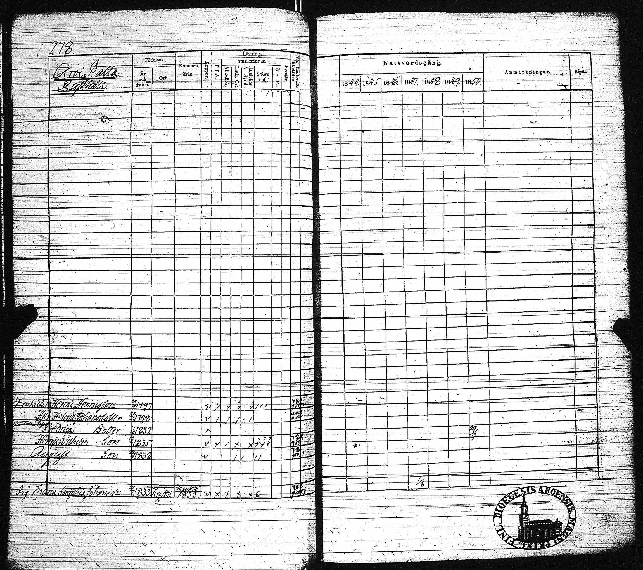 [ ../kirjat/Kirkonkirjat/paimio/rippikirja_1844-1850_jk255/kuvat/283.jpg ]