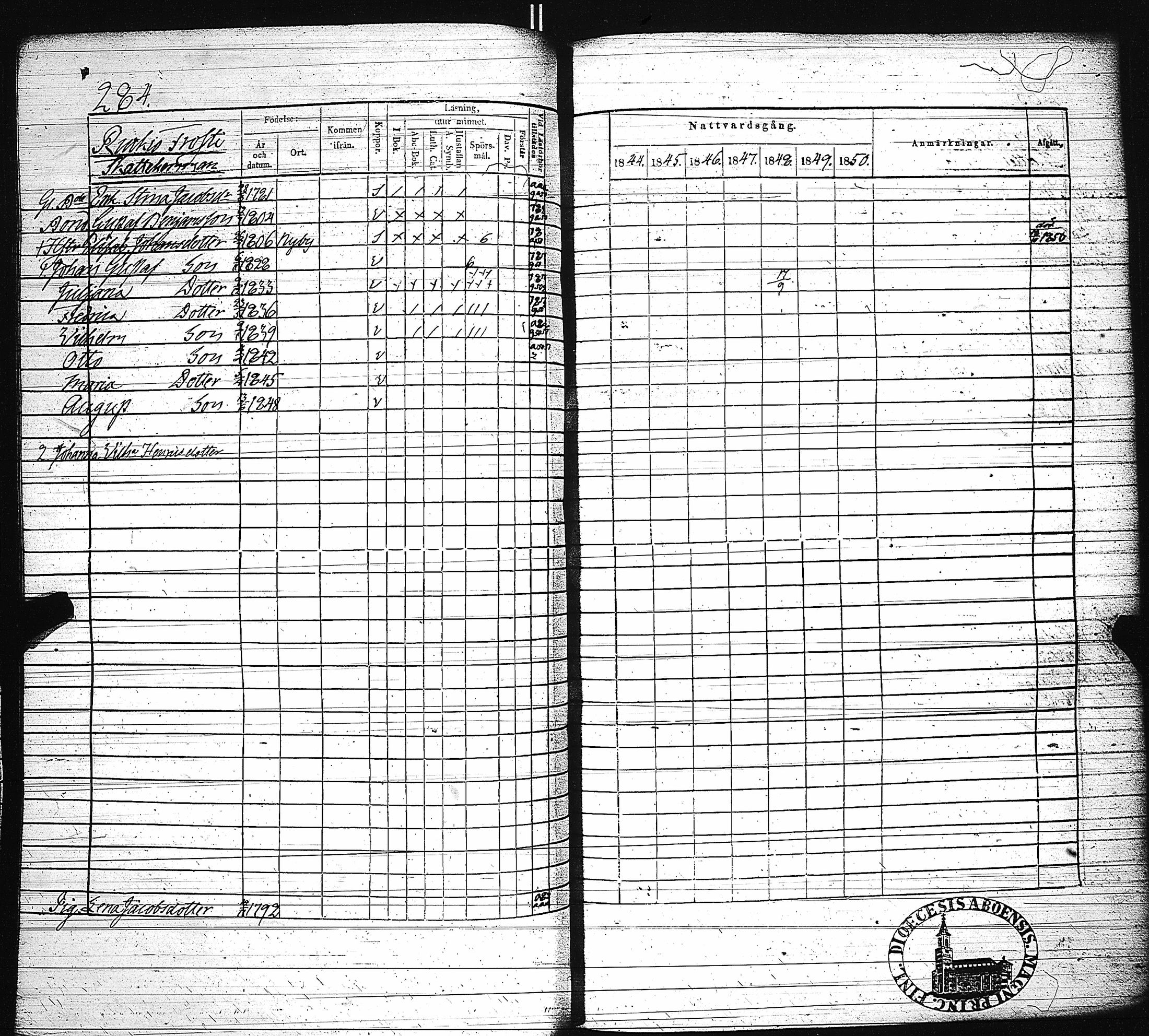 [ ../kirjat/Kirkonkirjat/paimio/rippikirja_1844-1850_jk255/kuvat/289.jpg ]