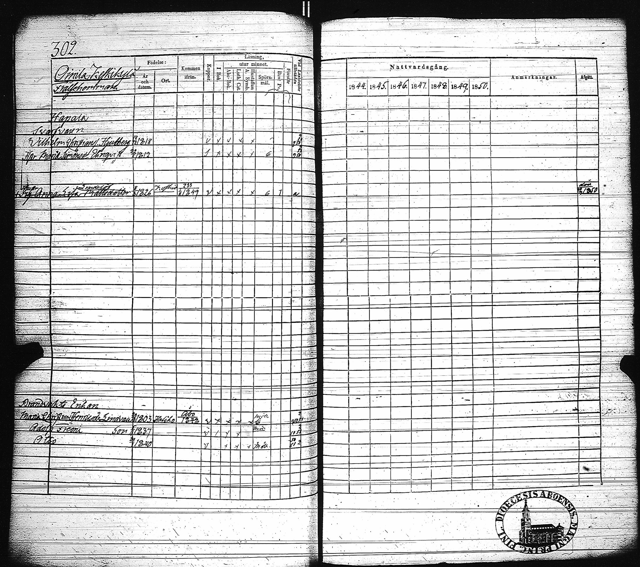 [ ../kirjat/Kirkonkirjat/paimio/rippikirja_1844-1850_jk255/kuvat/307.jpg ]