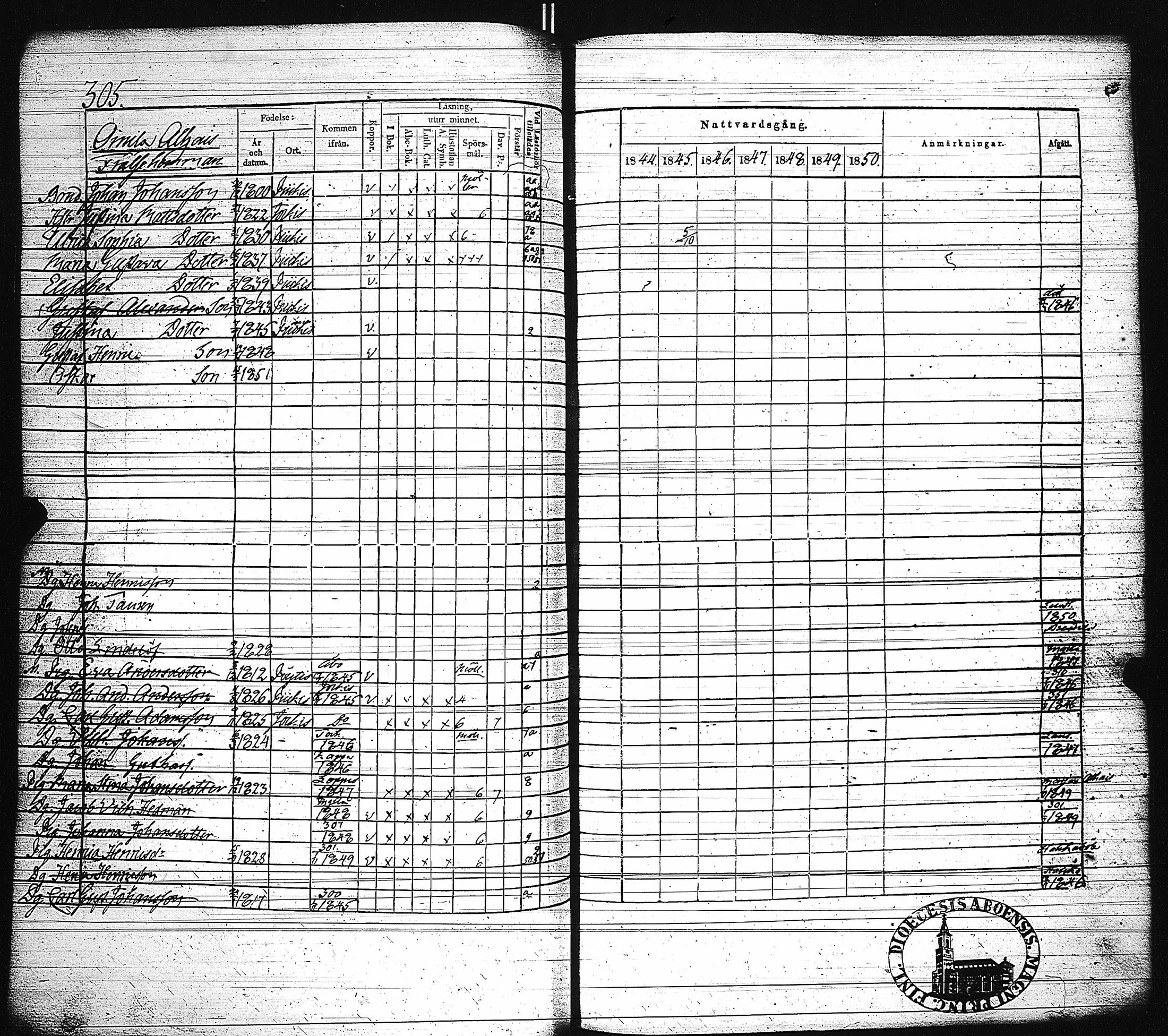 [ ../kirjat/Kirkonkirjat/paimio/rippikirja_1844-1850_jk255/kuvat/310.jpg ]