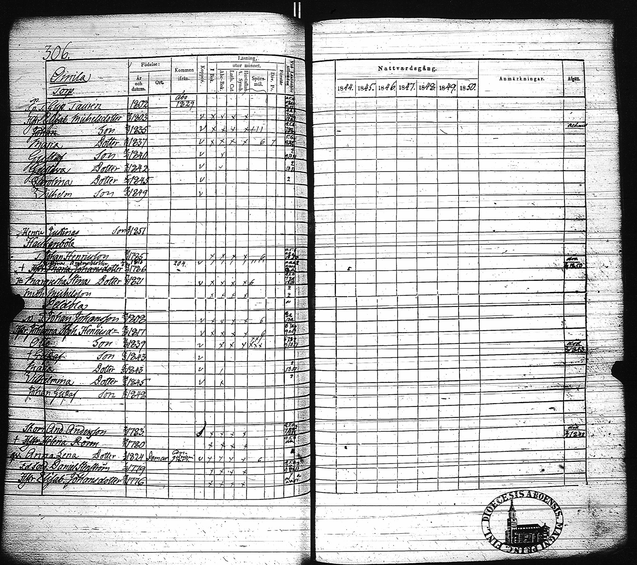 [ ../kirjat/Kirkonkirjat/paimio/rippikirja_1844-1850_jk255/kuvat/311.jpg ]