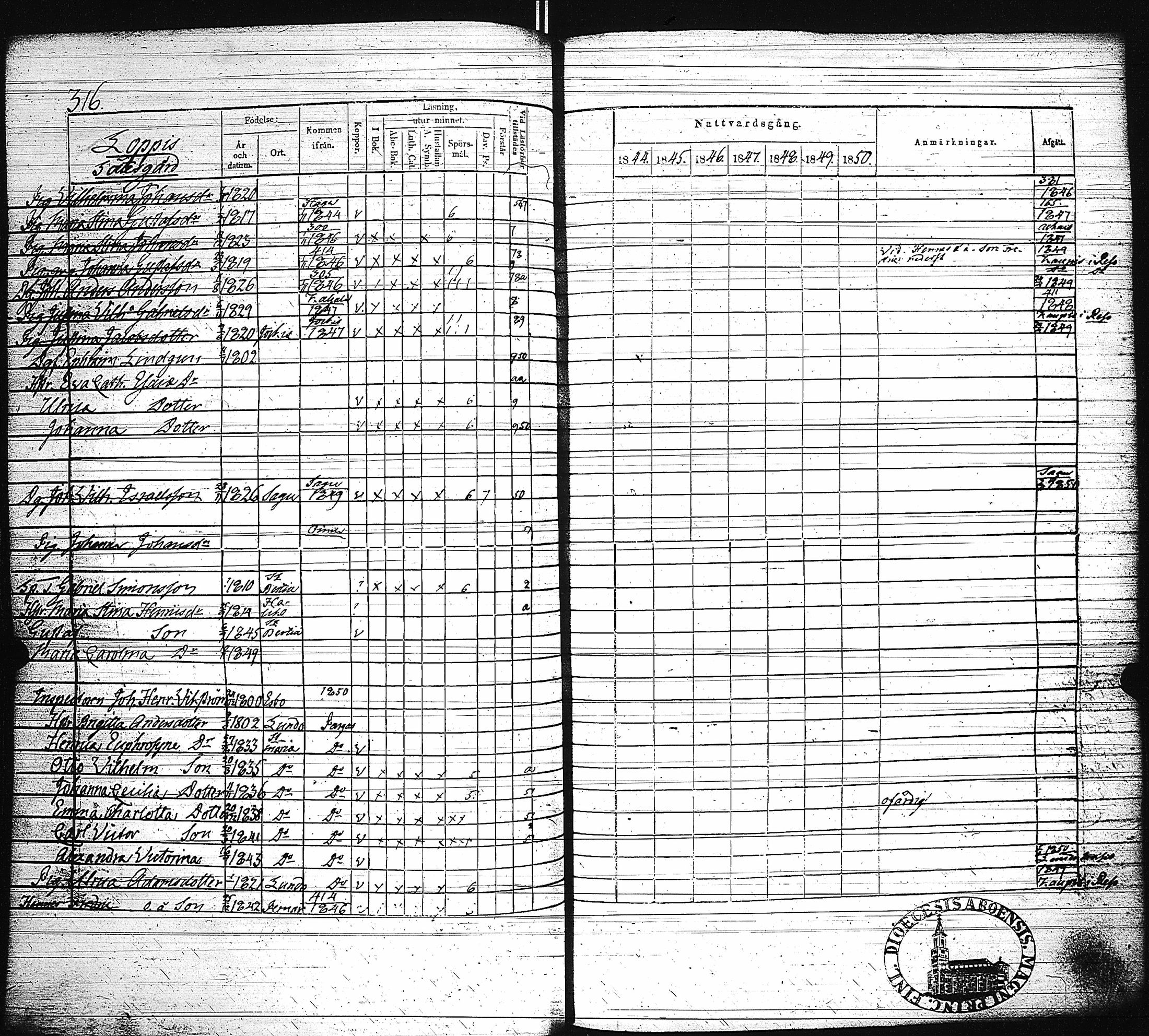 [ ../kirjat/Kirkonkirjat/paimio/rippikirja_1844-1850_jk255/kuvat/321.jpg ]