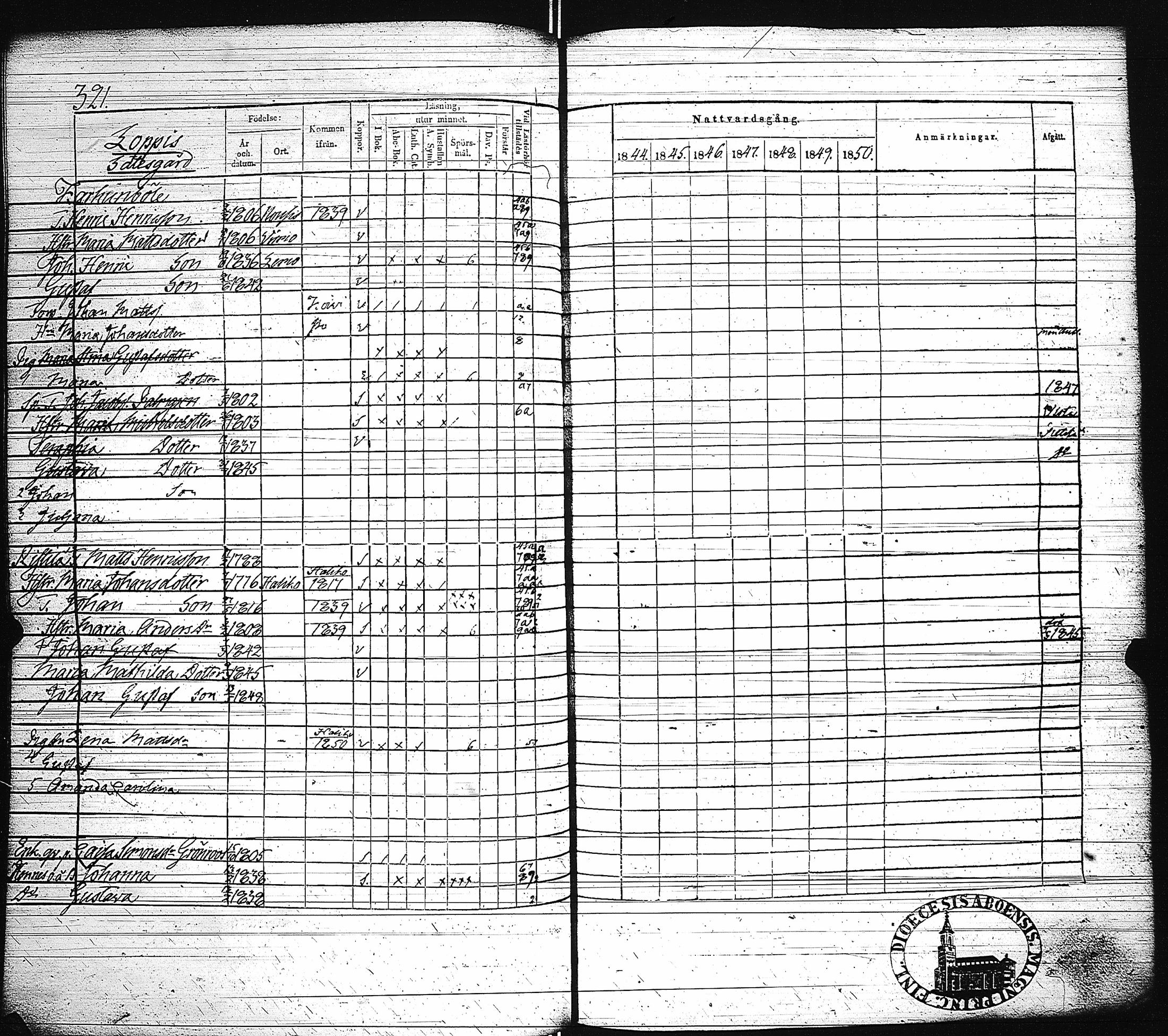 [ ../kirjat/Kirkonkirjat/paimio/rippikirja_1844-1850_jk255/kuvat/326.jpg ]