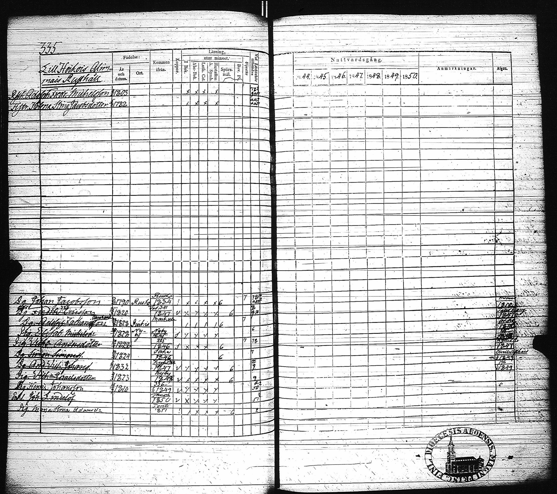 [ ../kirjat/Kirkonkirjat/paimio/rippikirja_1844-1850_jk255/kuvat/340.jpg ]